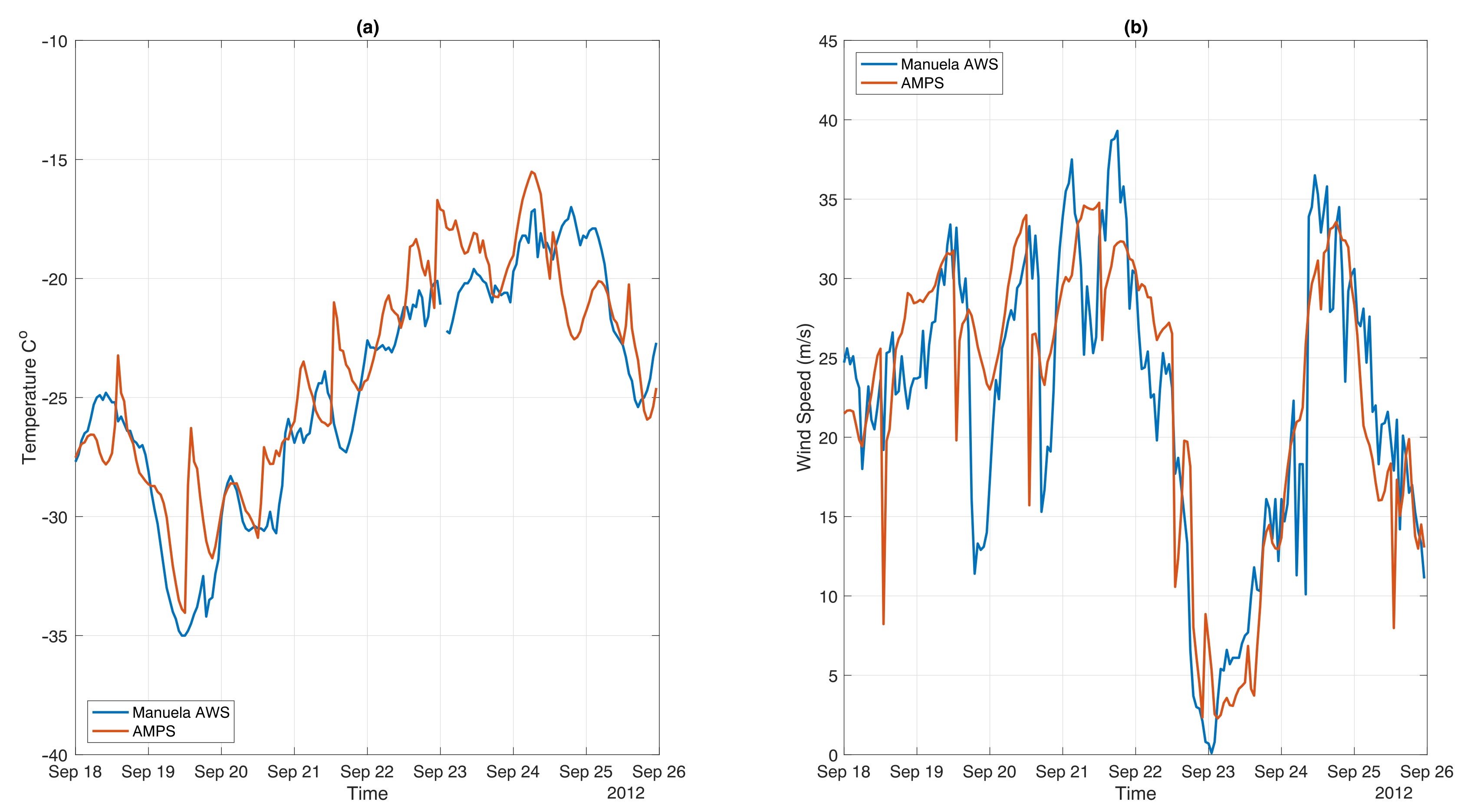 Remotesensing 12 04160 g012