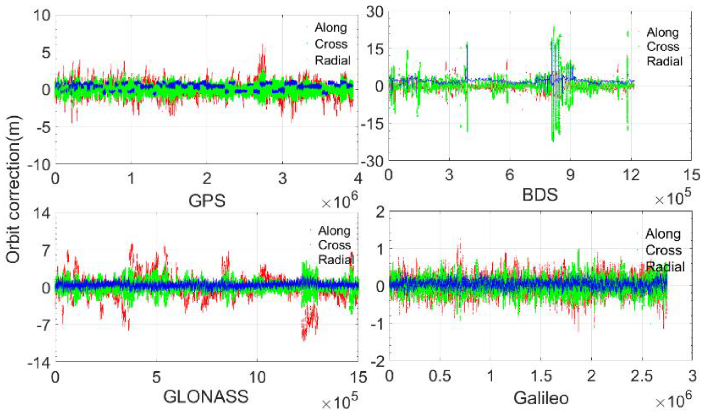 Remotesensing 12 04167 g001 Remotesensing 12 04167 g001