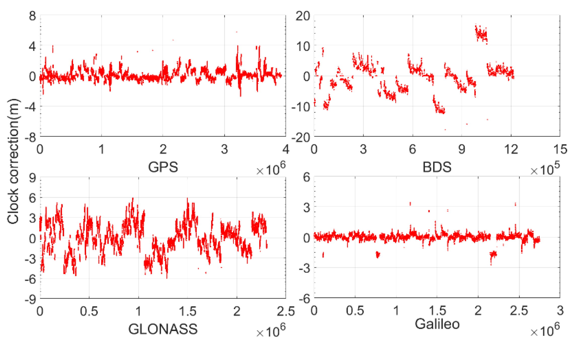 Remotesensing 12 04167 g002 Remotesensing 12 04167 g002