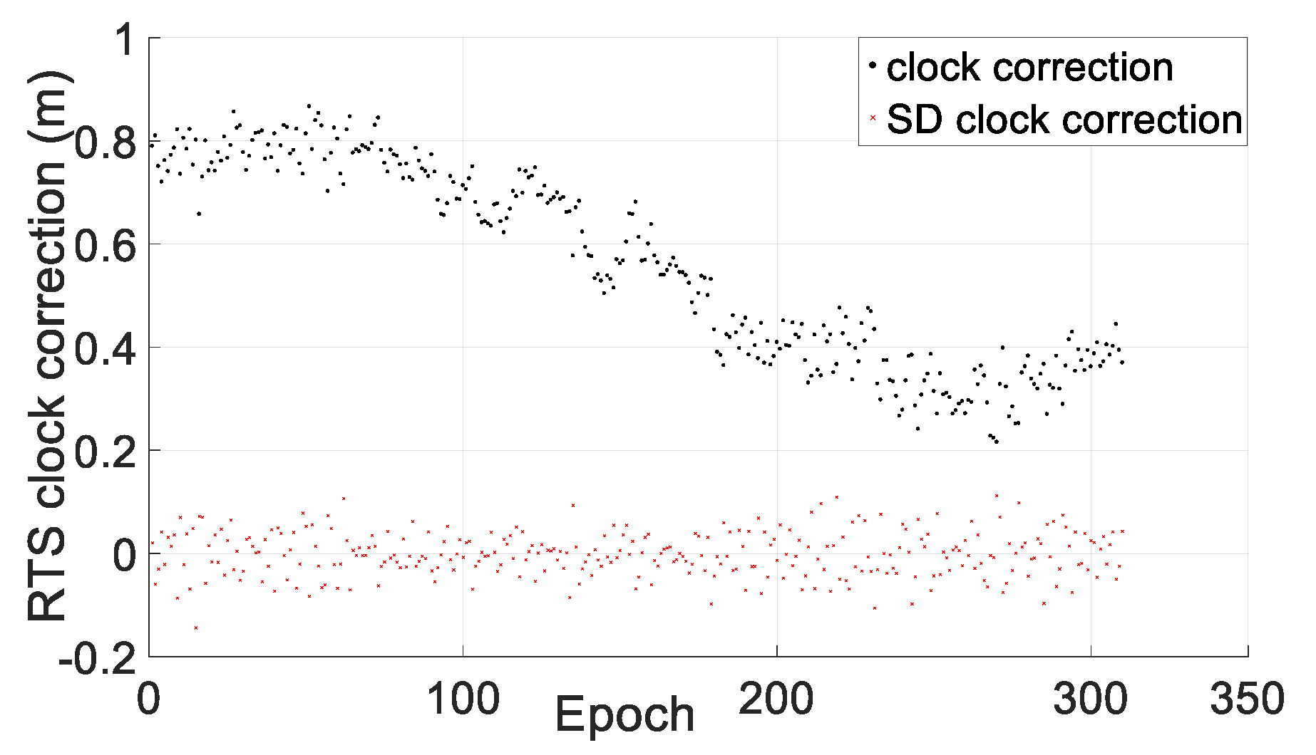 Remotesensing 12 04167 g003 Remotesensing 12 04167 g003