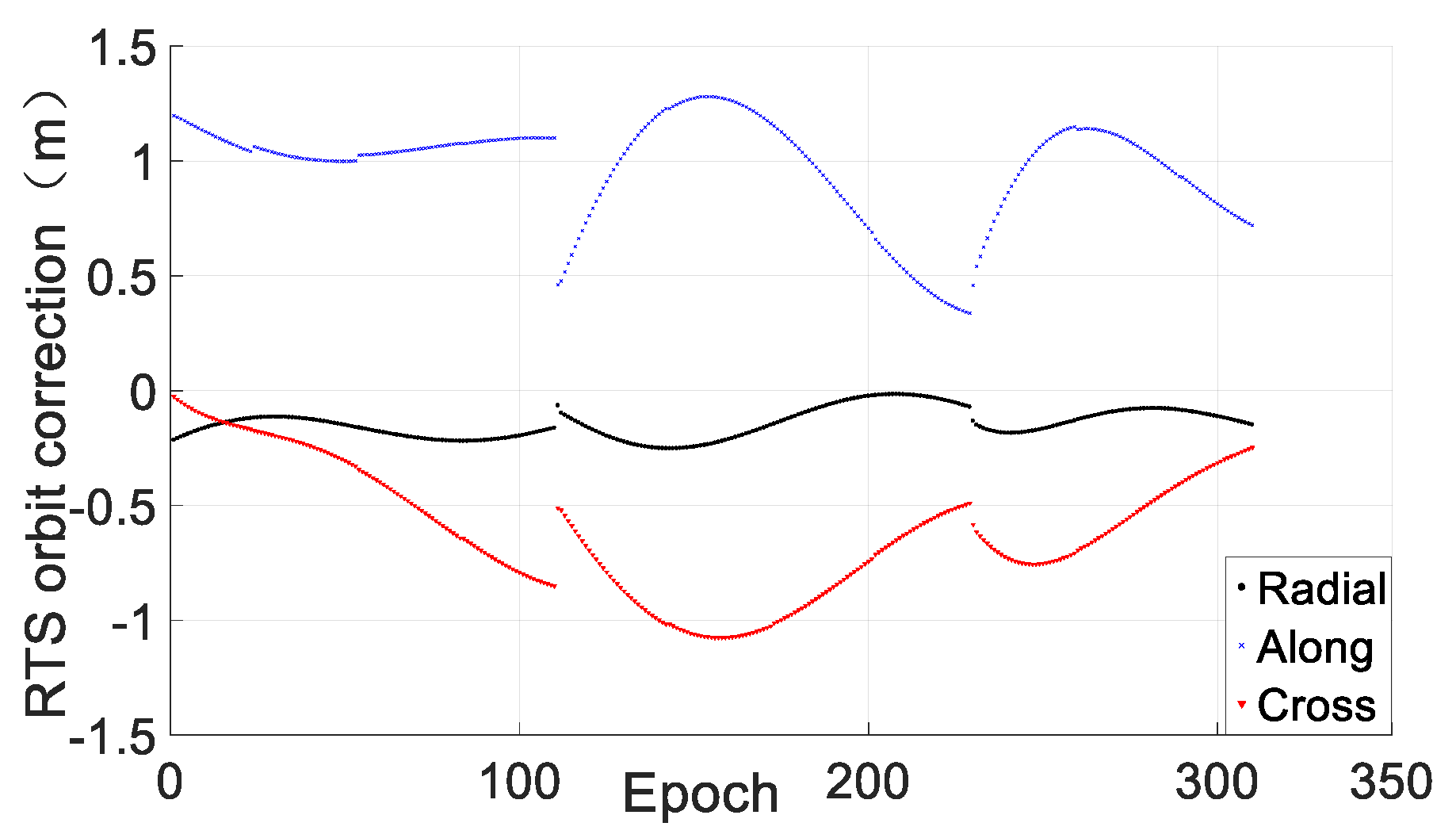 Remotesensing 12 04167 g004 Remotesensing 12 04167 g004