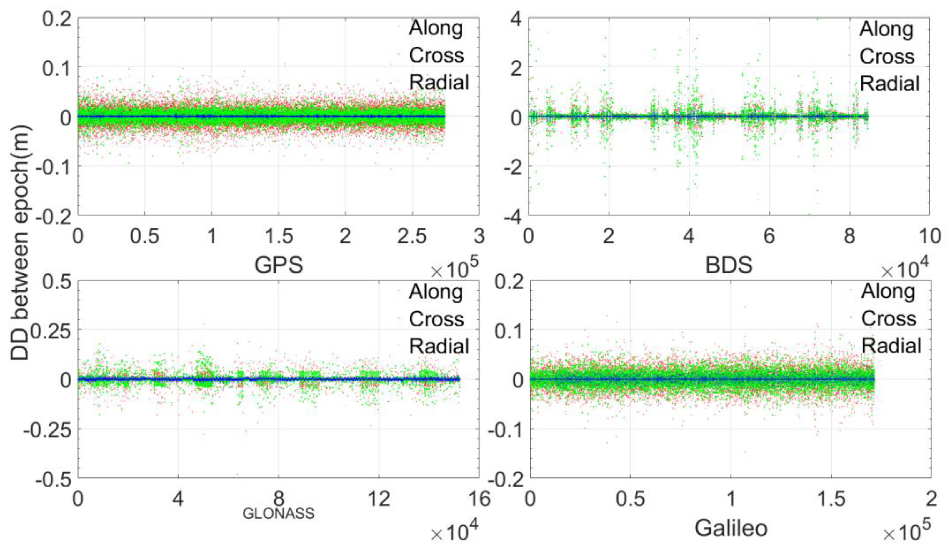 Remotesensing 12 04167 g006 Remotesensing 12 04167 g006