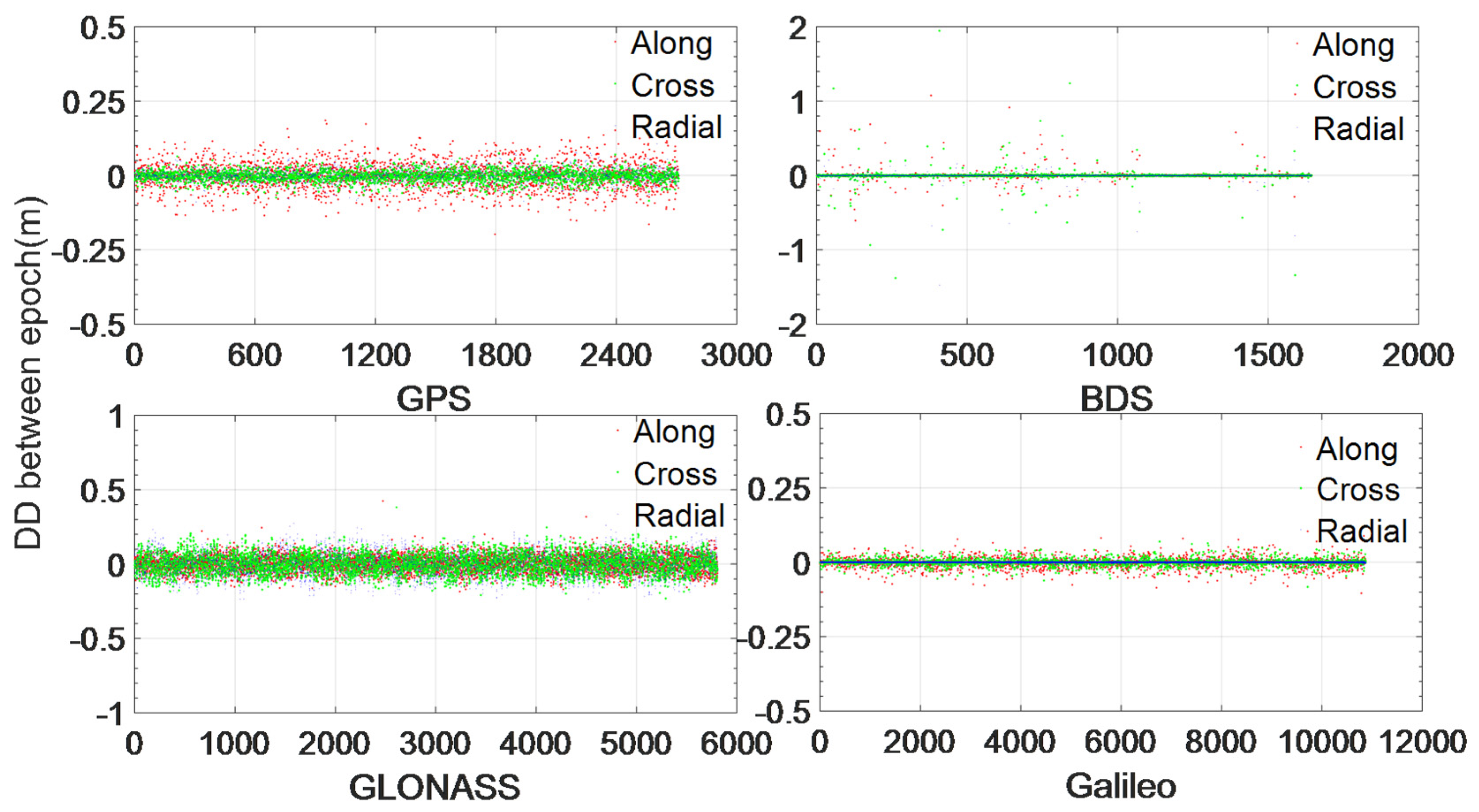 Remotesensing 12 04167 g008 Remotesensing 12 04167 g008