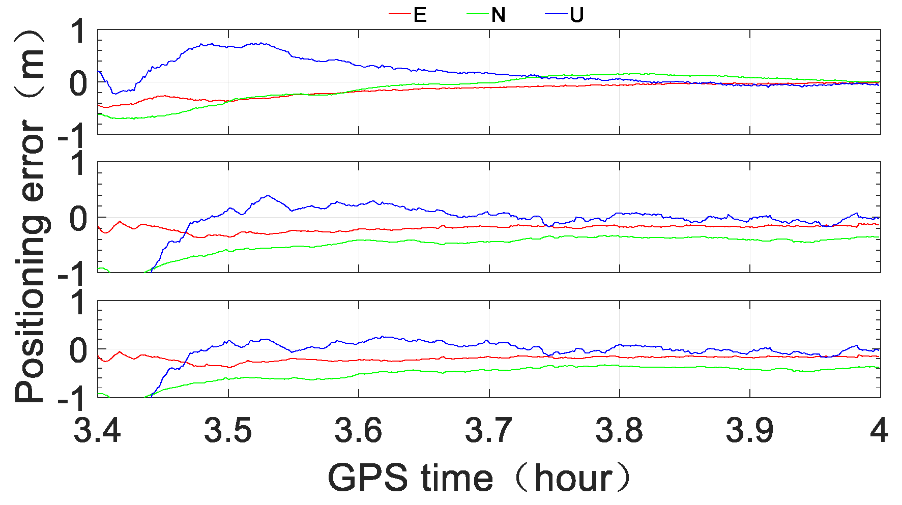 Remotesensing 12 04167 g012 Remotesensing 12 04167 g012