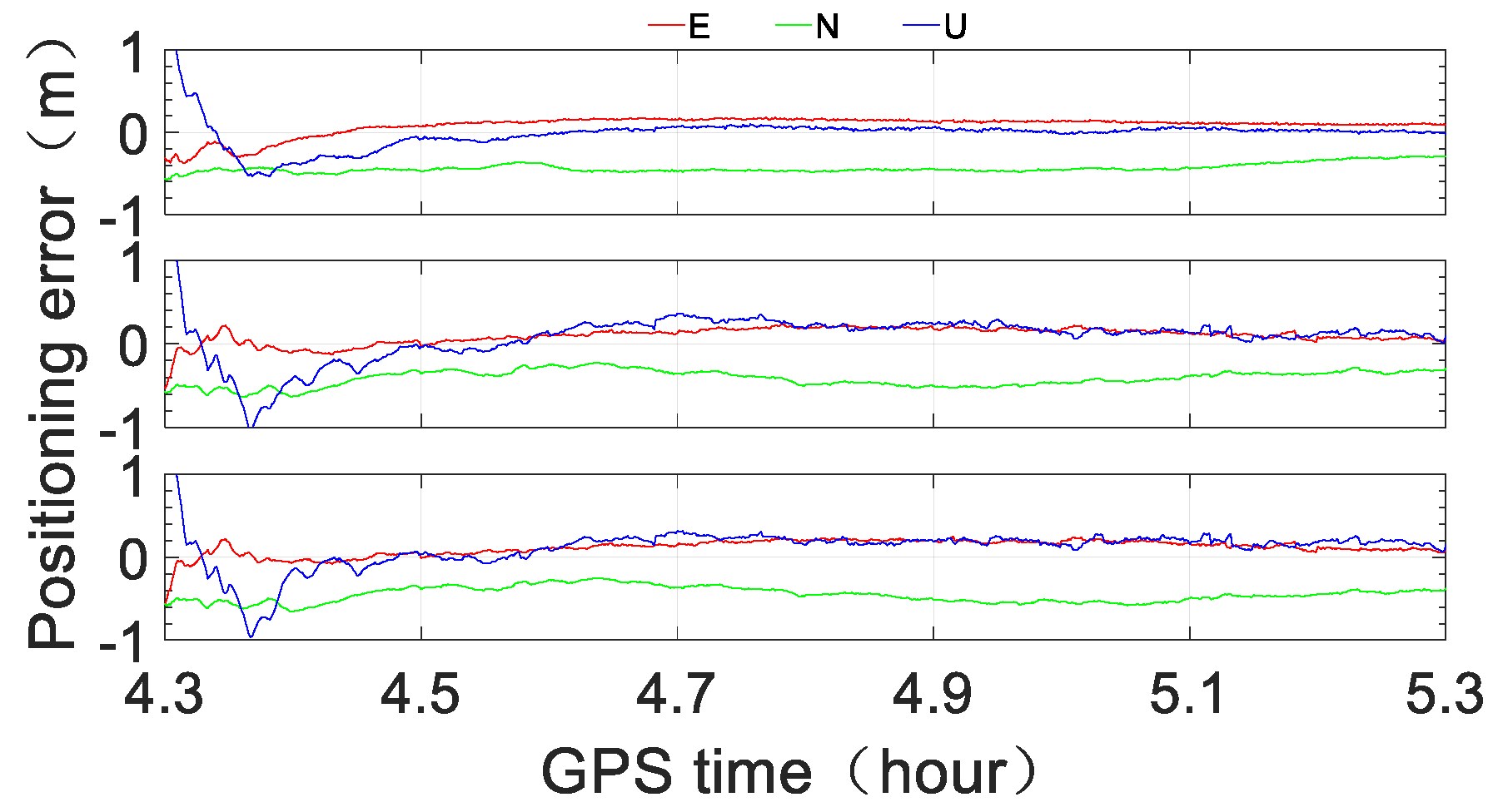 Remotesensing 12 04167 g013 Remotesensing 12 04167 g013