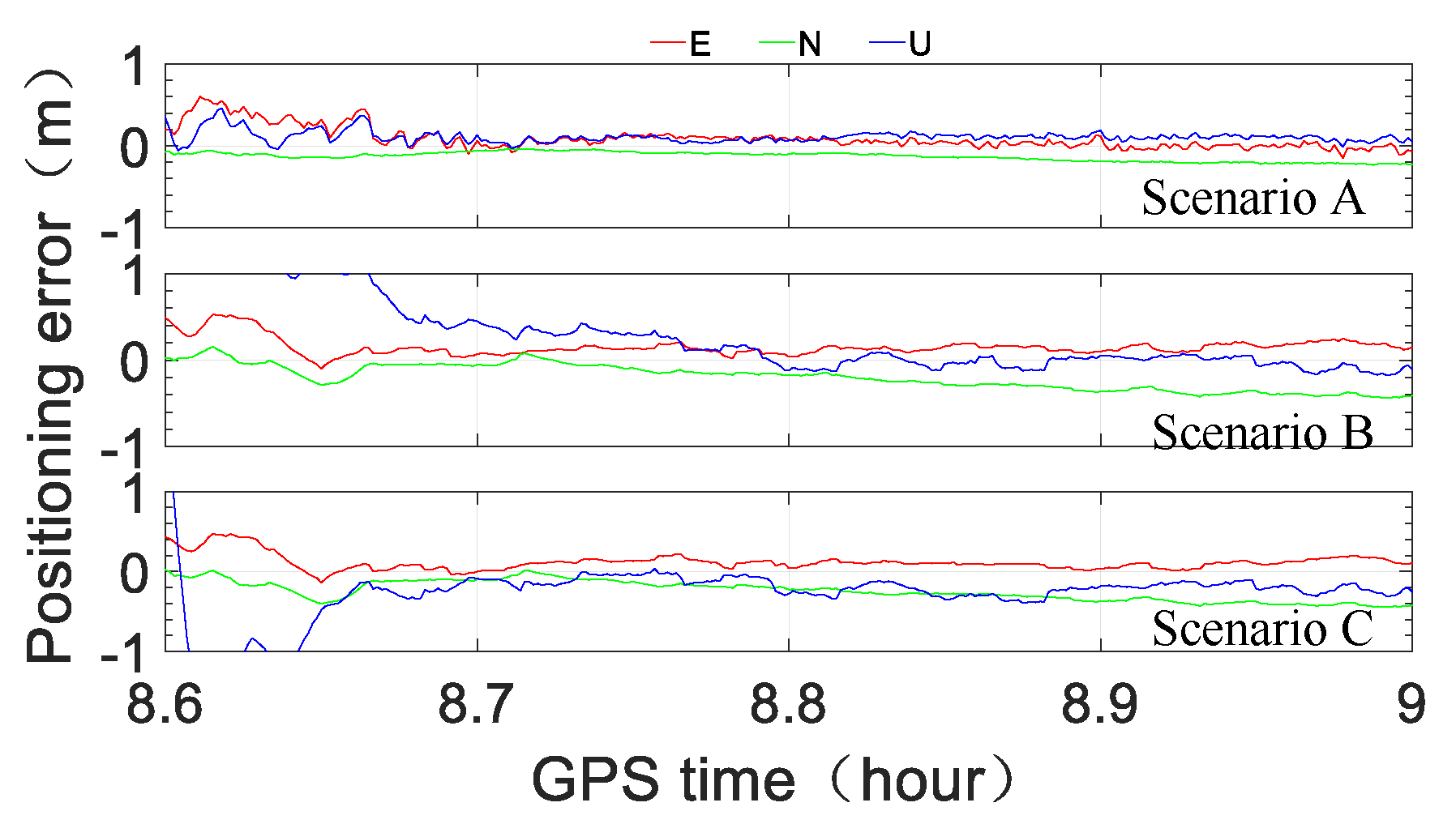 Remotesensing 12 04167 g014 Remotesensing 12 04167 g014