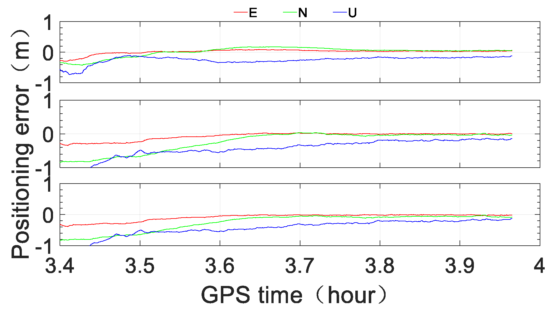 Remotesensing 12 04167 g015 Remotesensing 12 04167 g015