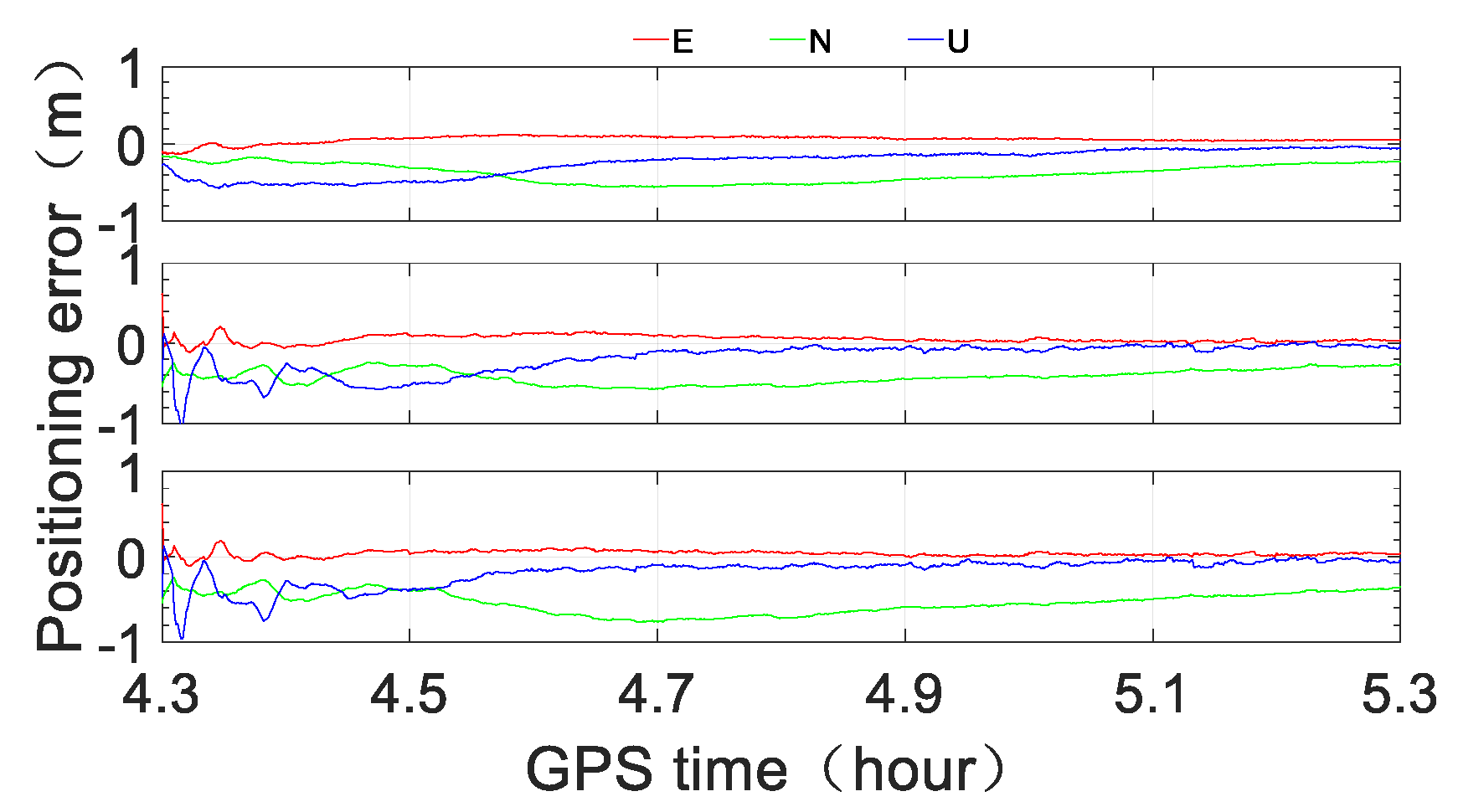 Remotesensing 12 04167 g016 Remotesensing 12 04167 g016