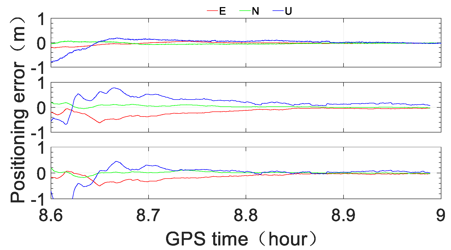 Remotesensing 12 04167 g017 Remotesensing 12 04167 g017