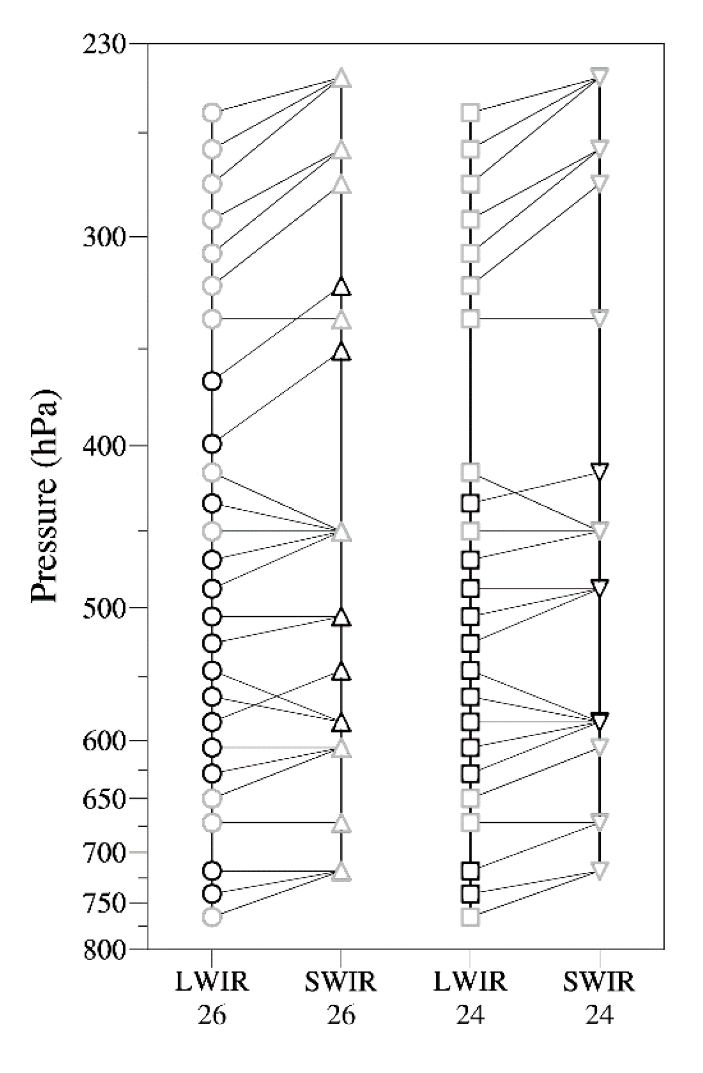 Remotesensing 12 04171 g006 Remotesensing 12 04171 g006