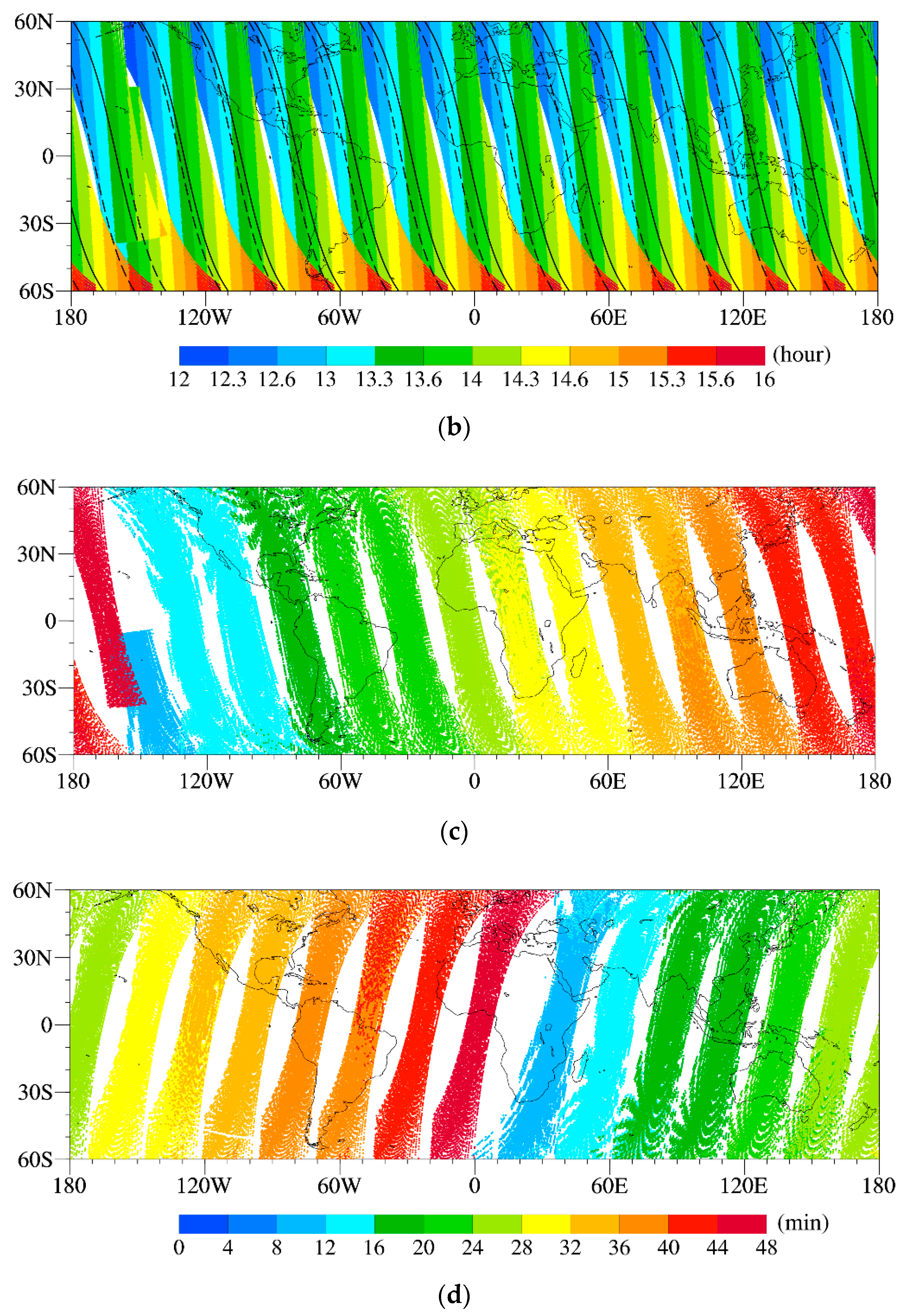 Remotesensing 12 04171 g008b Remotesensing 12 04171 g008b