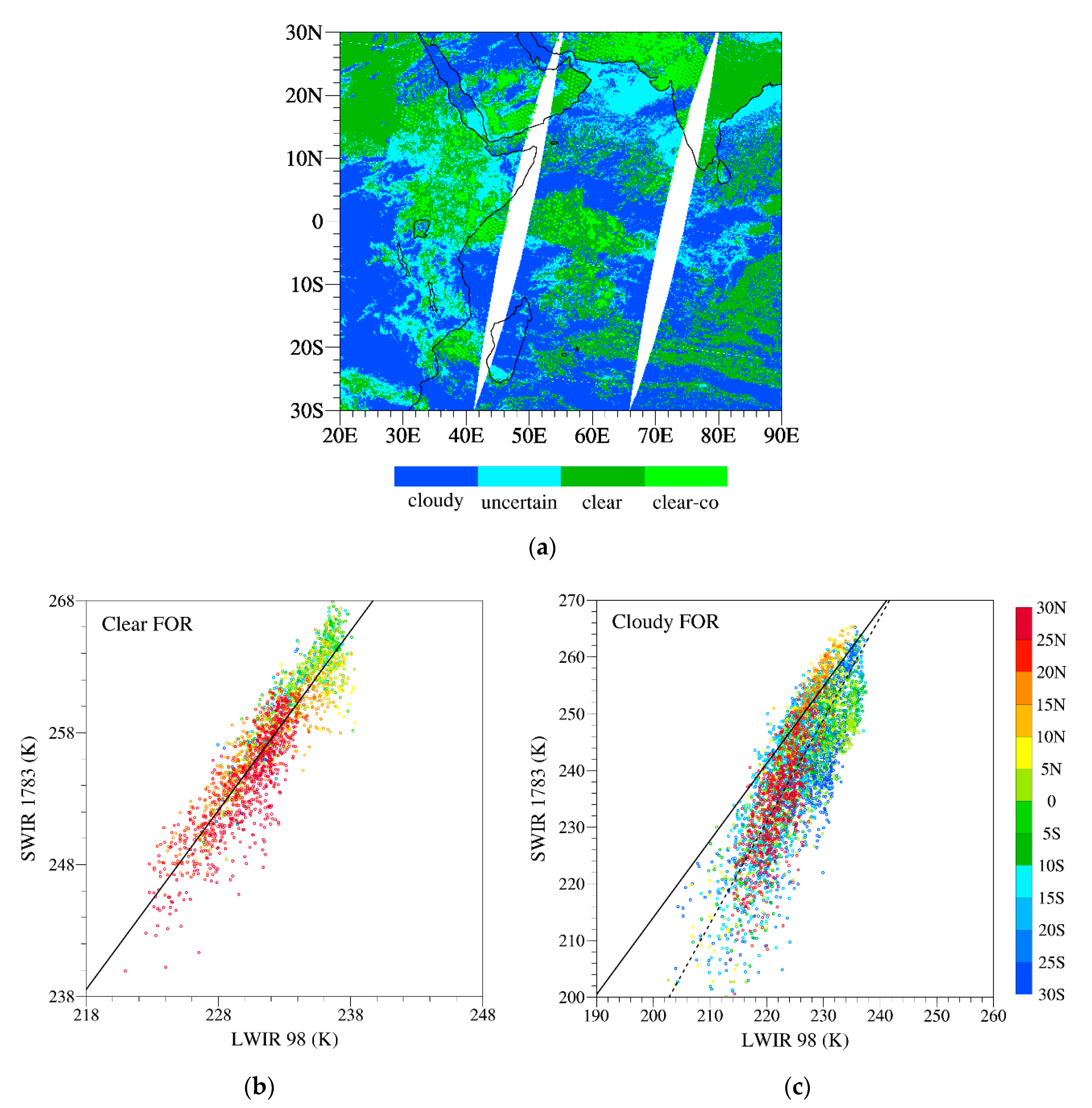 Remotesensing 12 04171 g009 Remotesensing 12 04171 g009