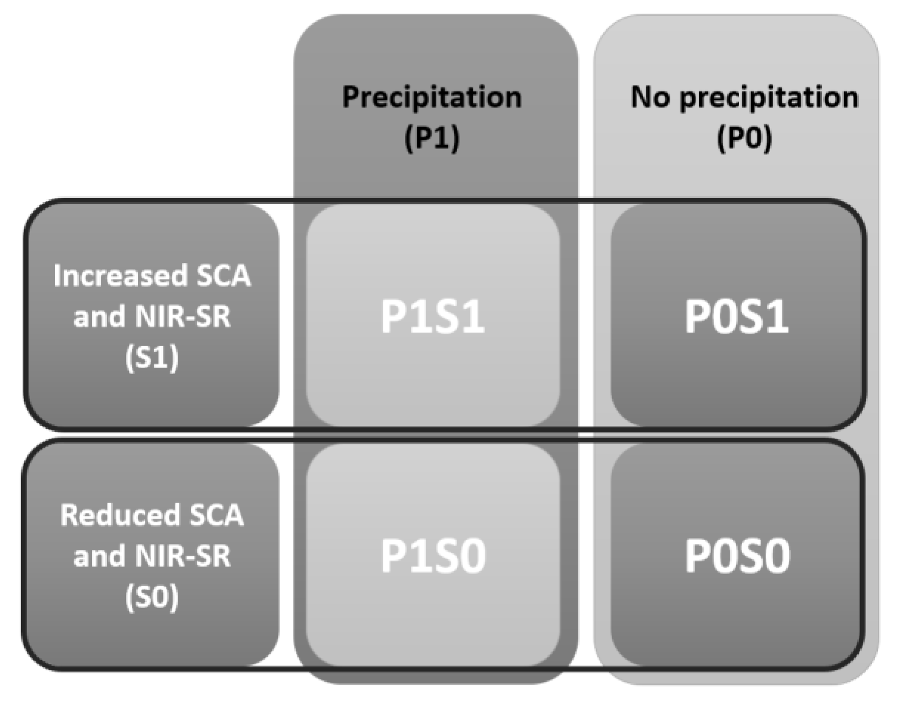 Remotesensing 12 04173 g002