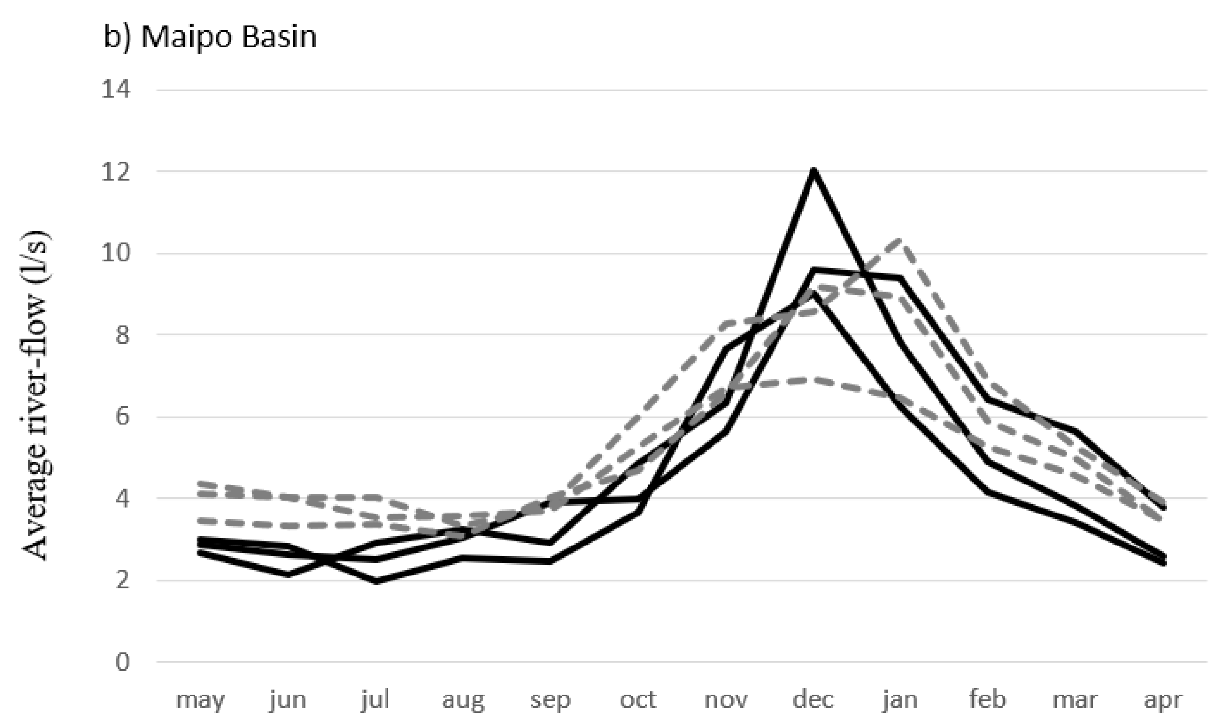 Remotesensing 12 04173 g006b