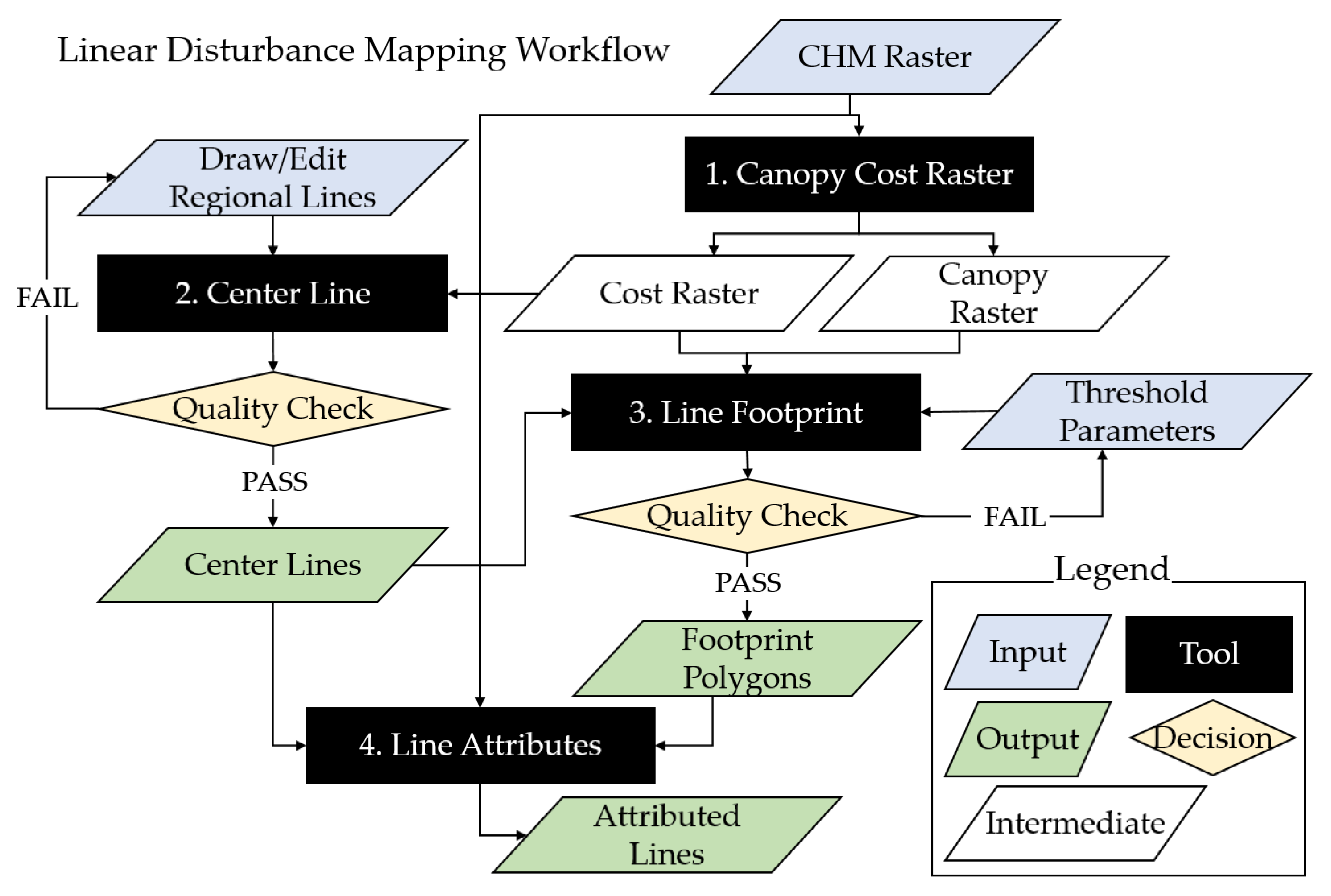 Remotesensing 12 04176 g002