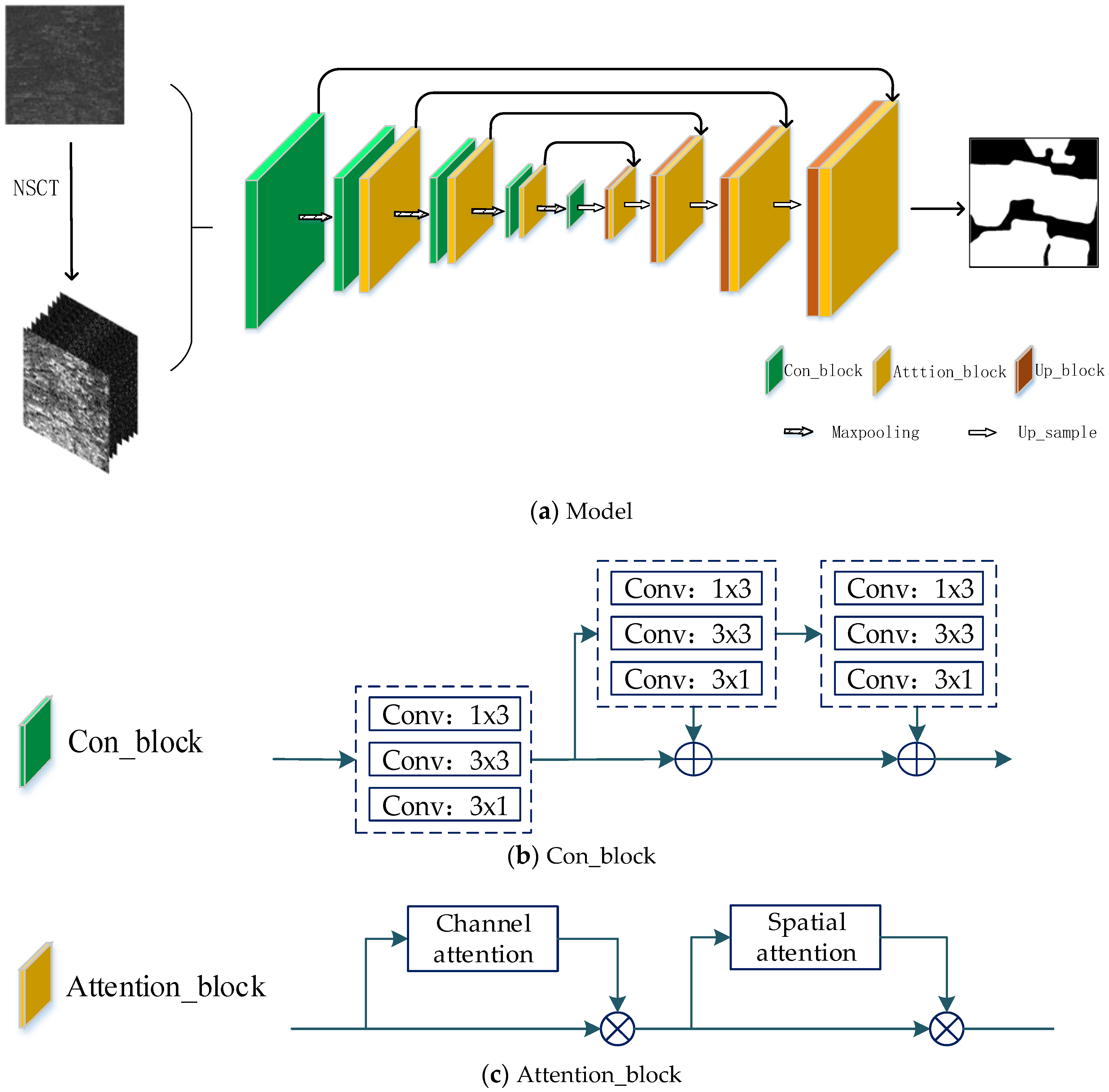 Remotesensing 12 04182 g007