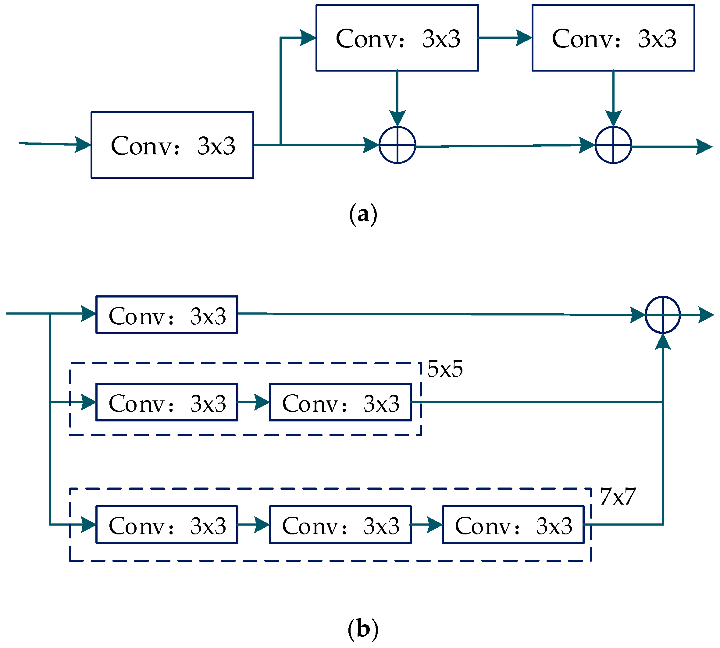 Remotesensing 12 04182 g008
