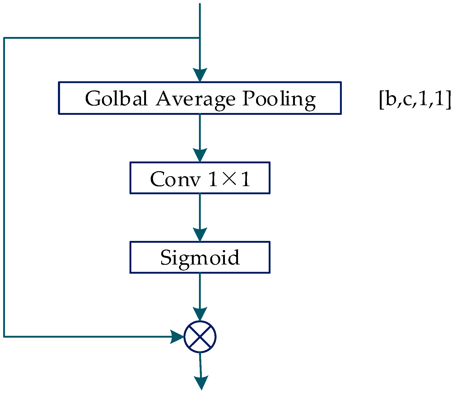 Remotesensing 12 04182 g009