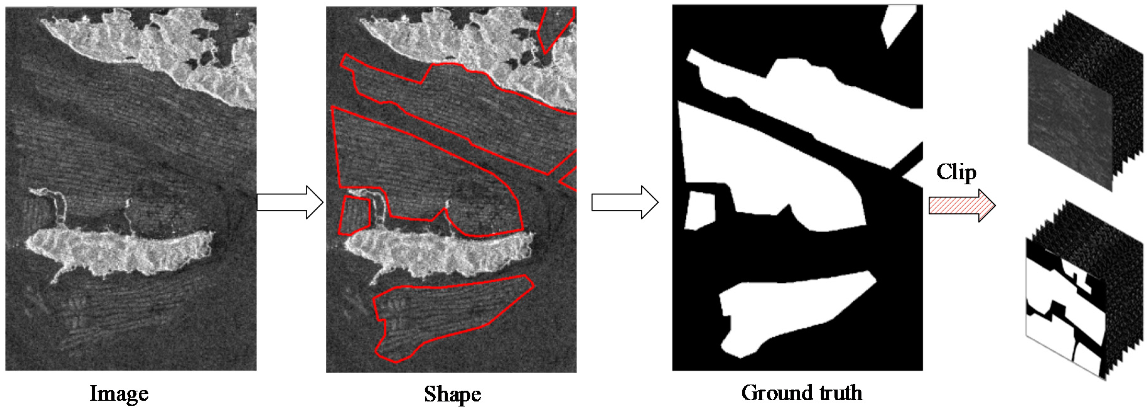 Remotesensing 12 04182 g013