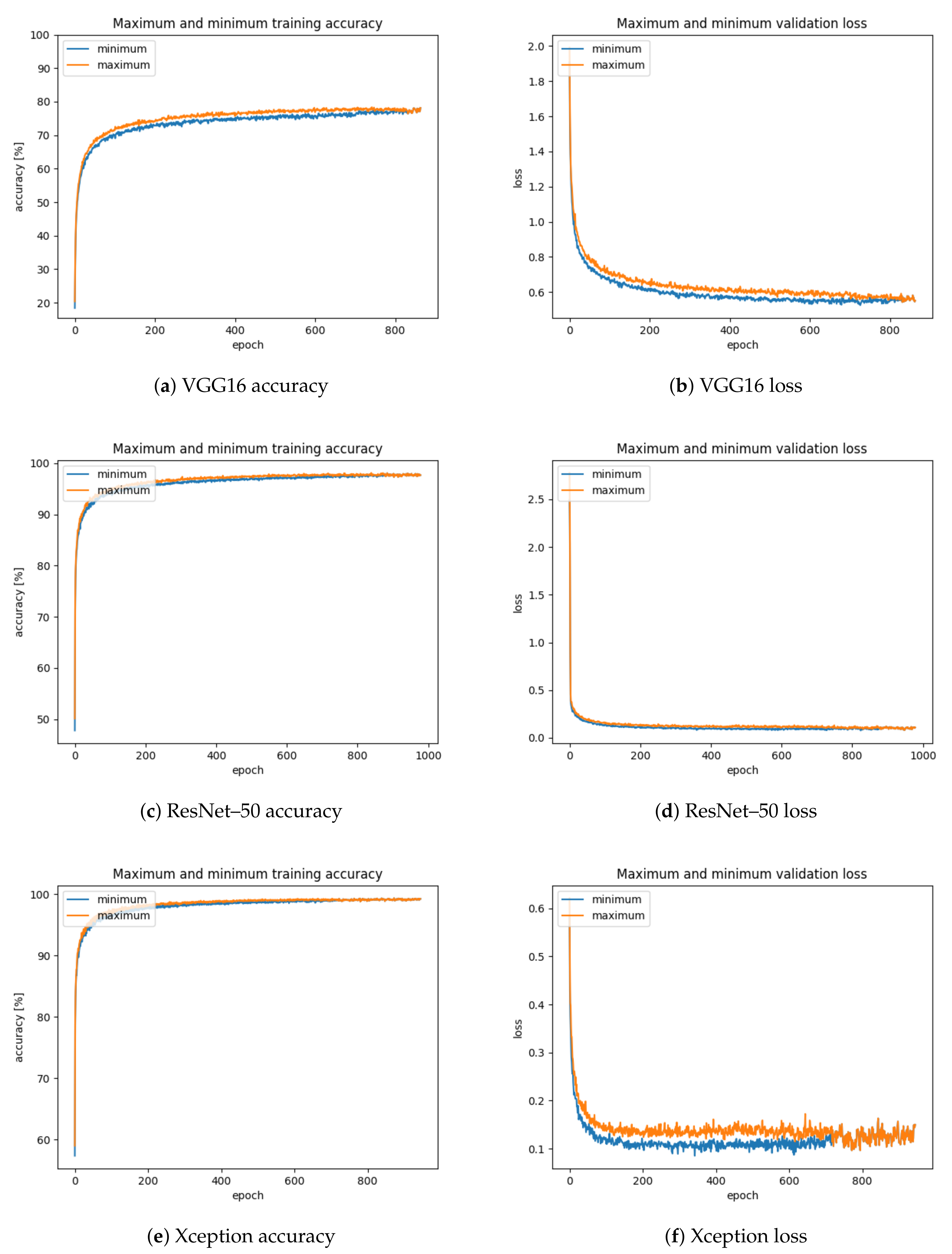 Remotesensing 12 04185 g004 Remotesensing 12 04185 g004