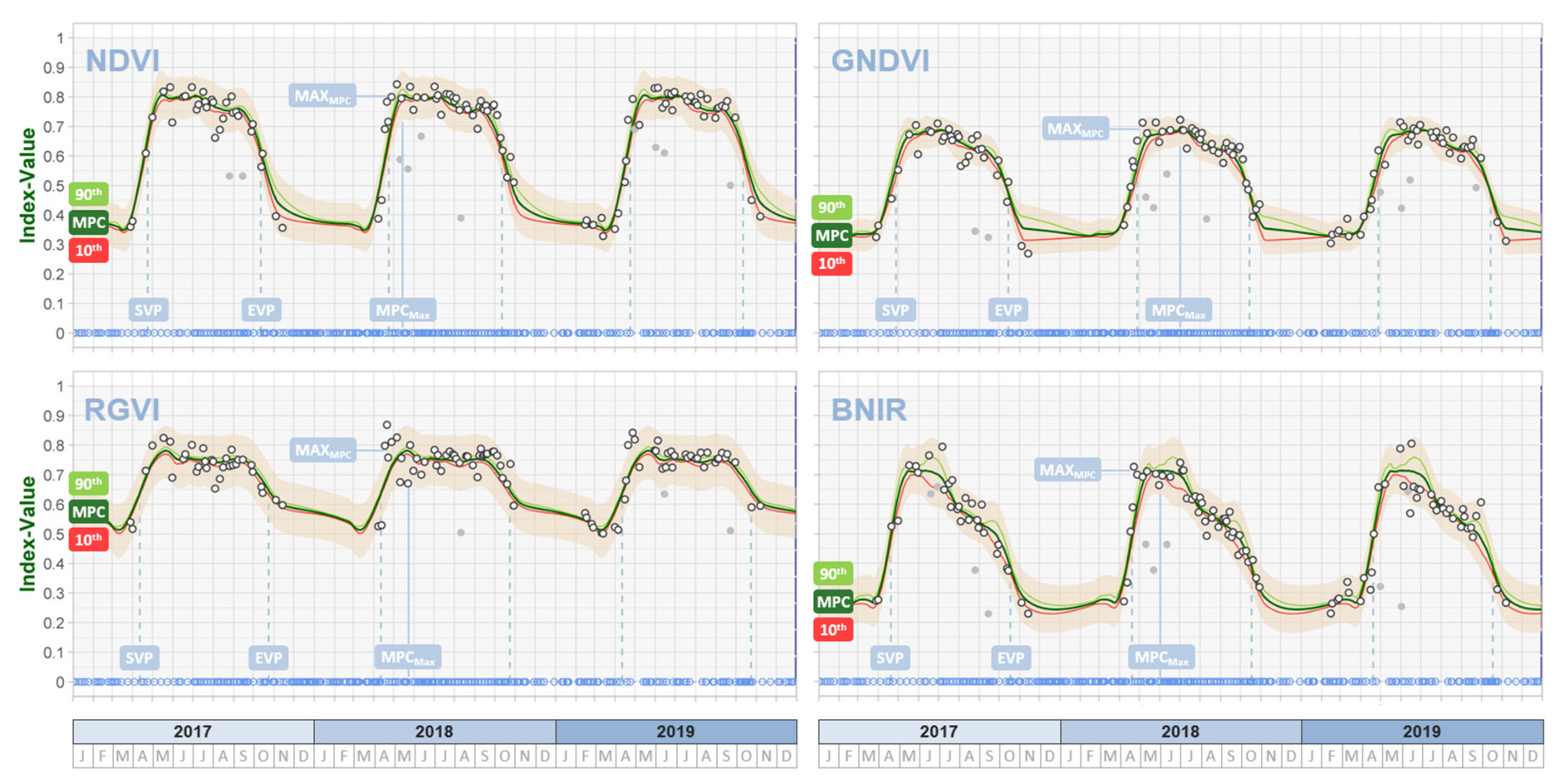 Remotesensing 12 04191 g003 Remotesensing 12 04191 g003