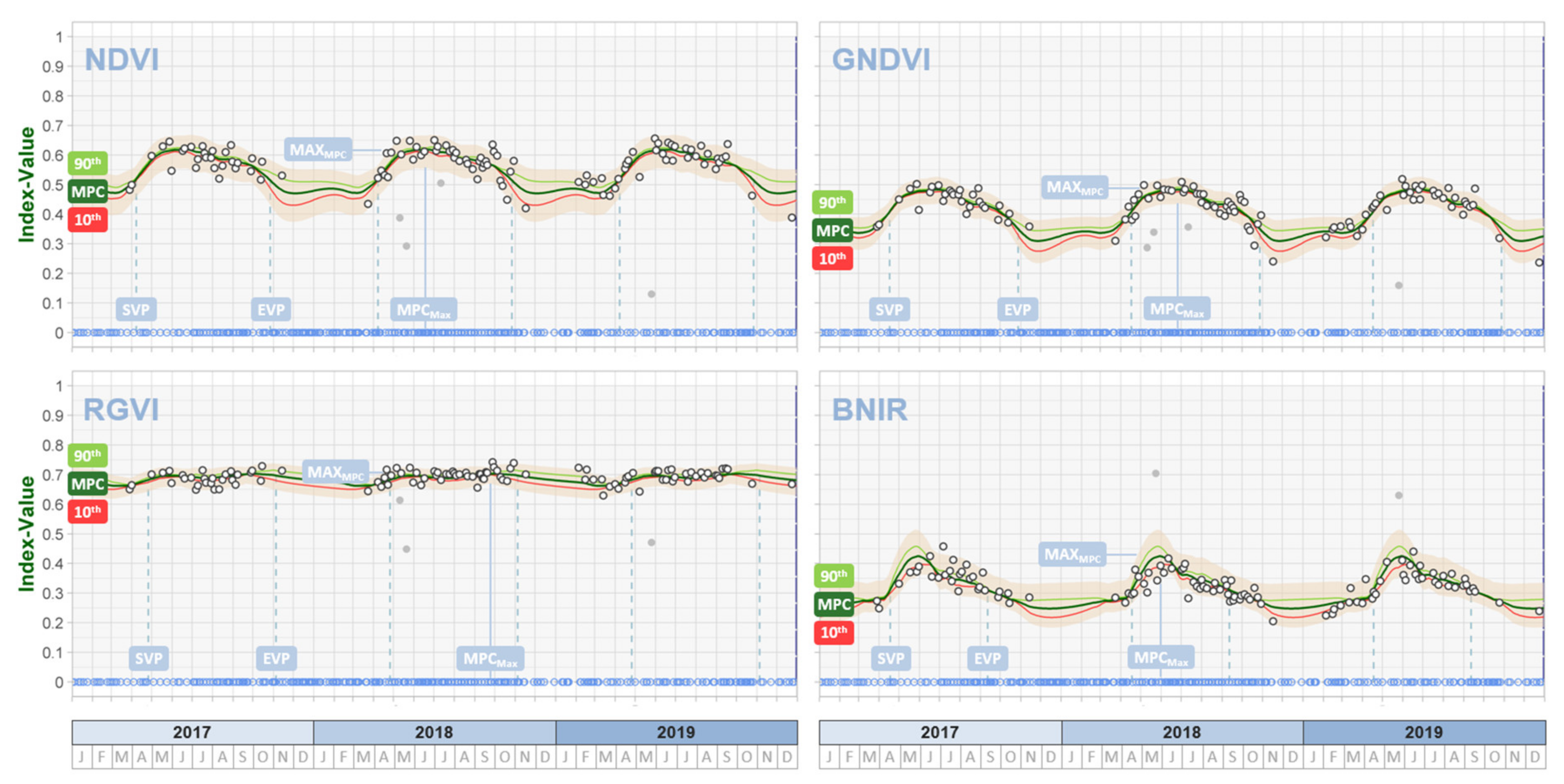 Remotesensing 12 04191 g004 Remotesensing 12 04191 g004