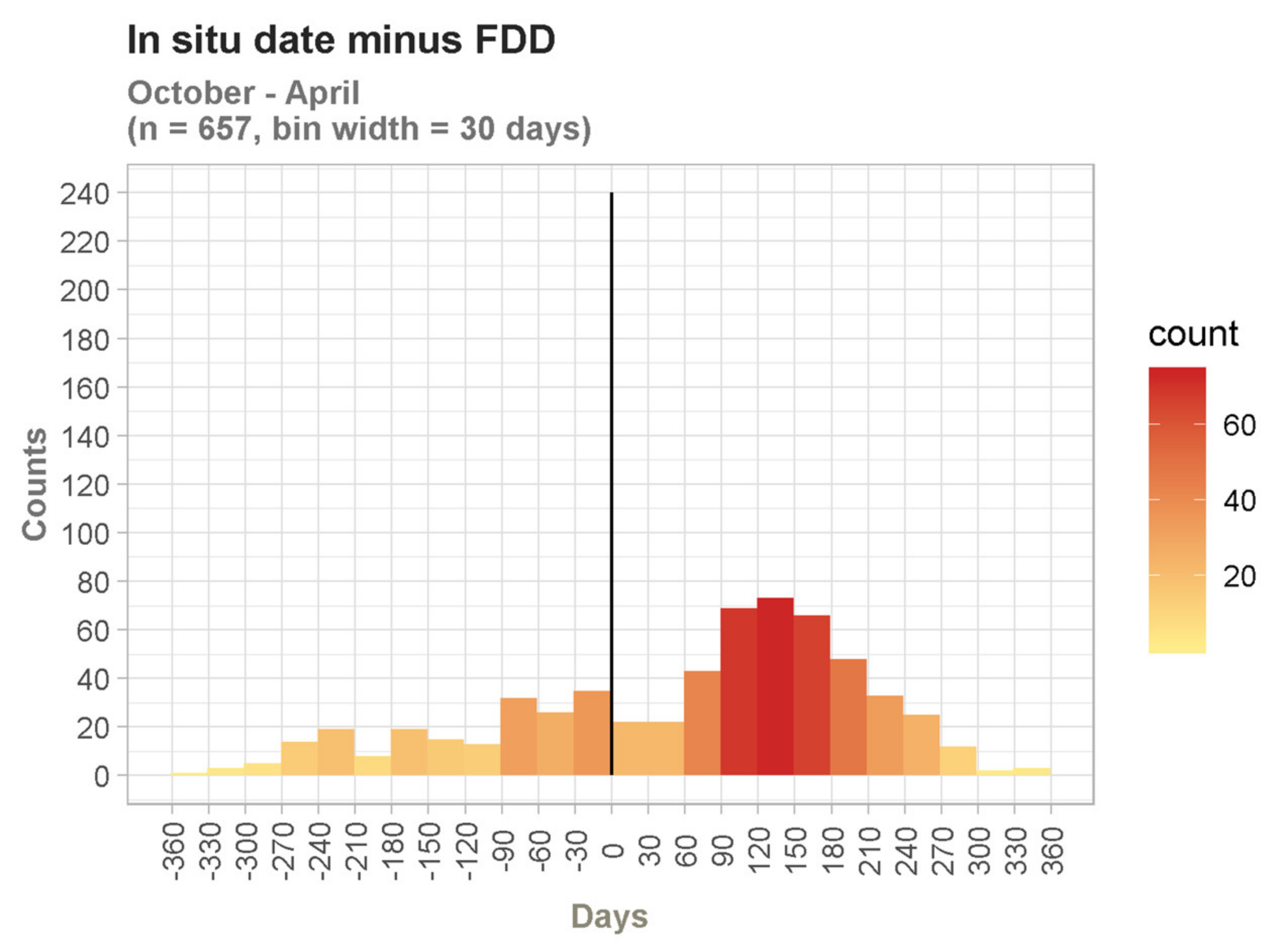 Remotesensing 12 04191 g011 Remotesensing 12 04191 g011