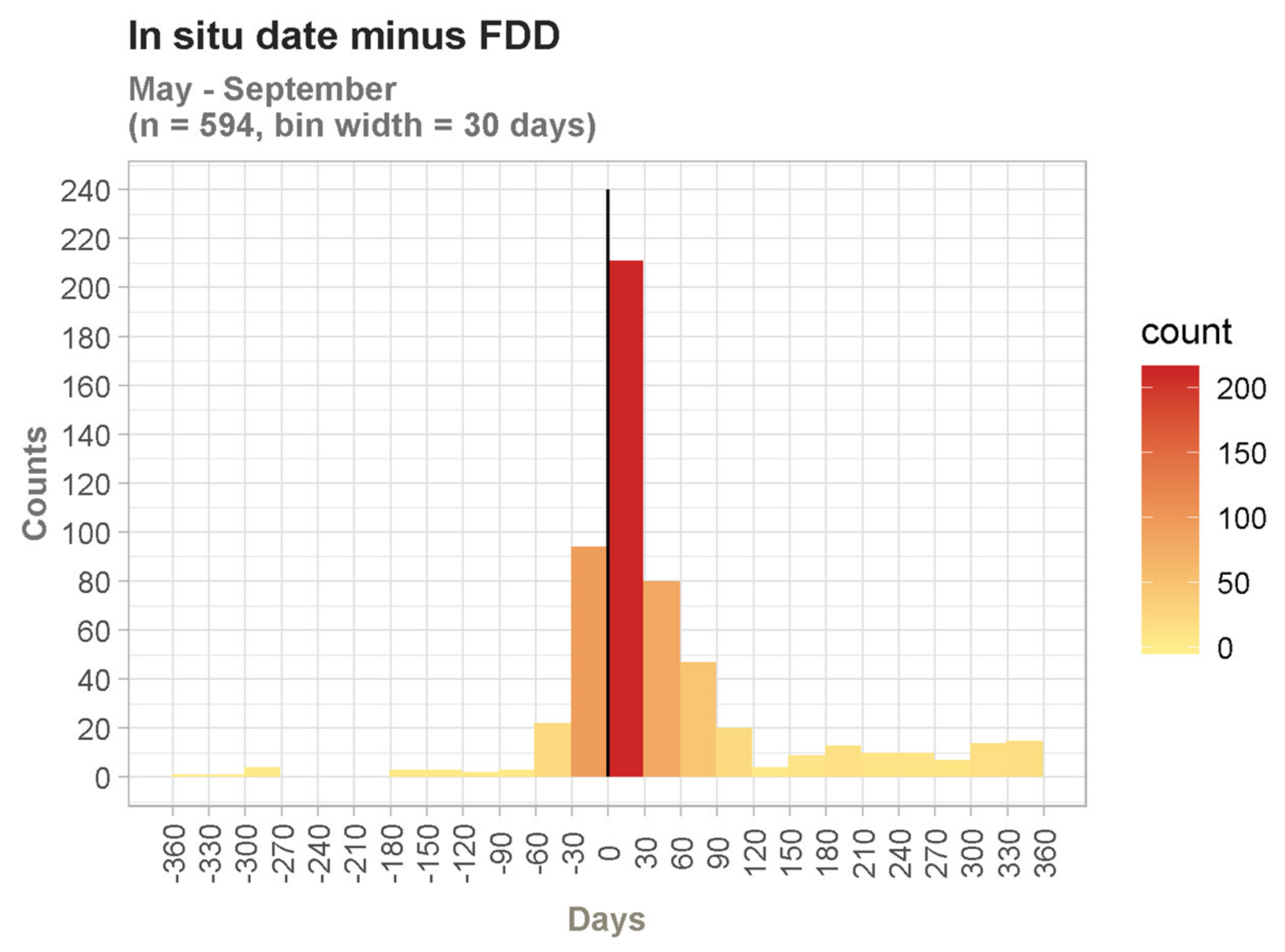 Remotesensing 12 04191 g012 Remotesensing 12 04191 g012
