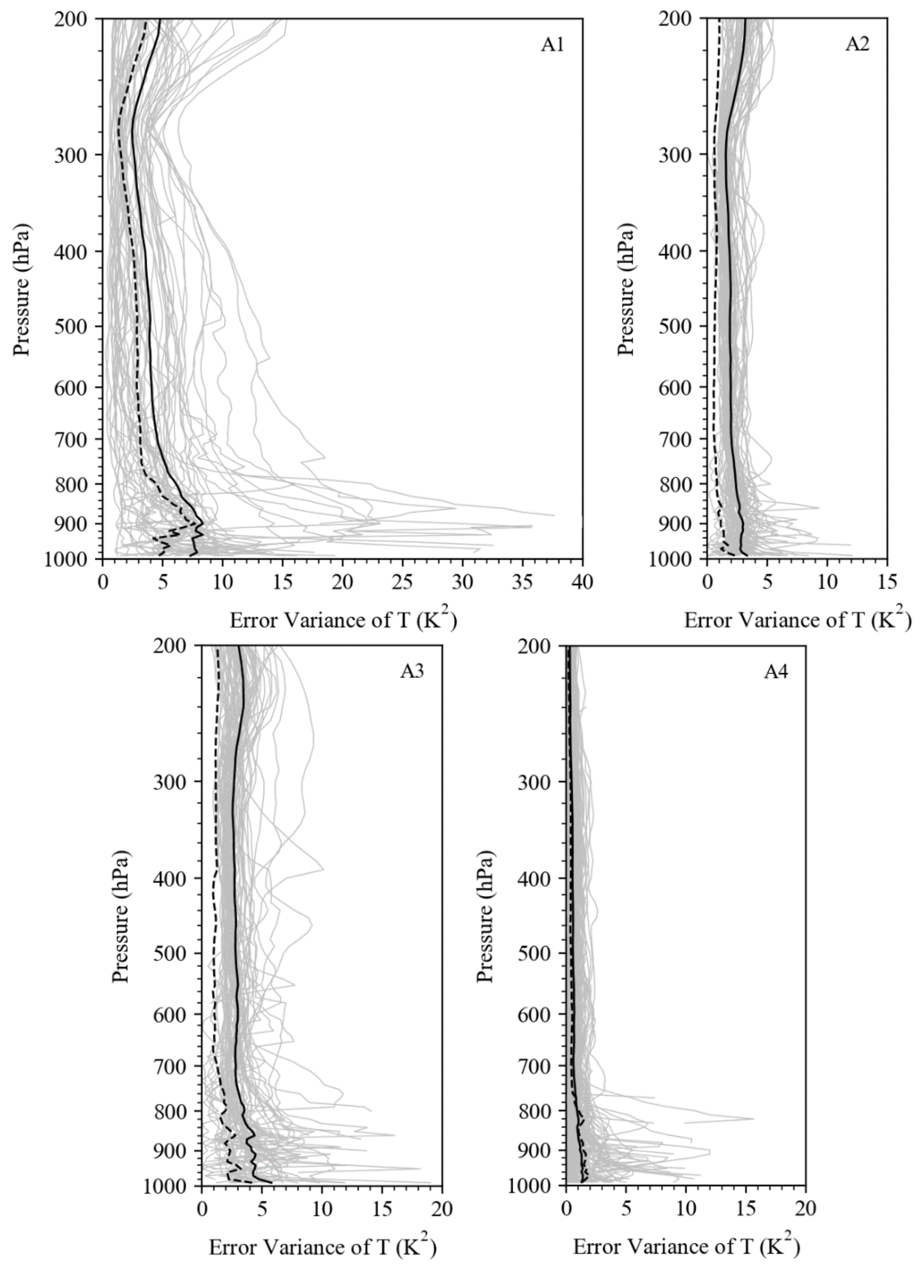 Remotesensing 13 00001 g009 Remotesensing 13 00001 g009