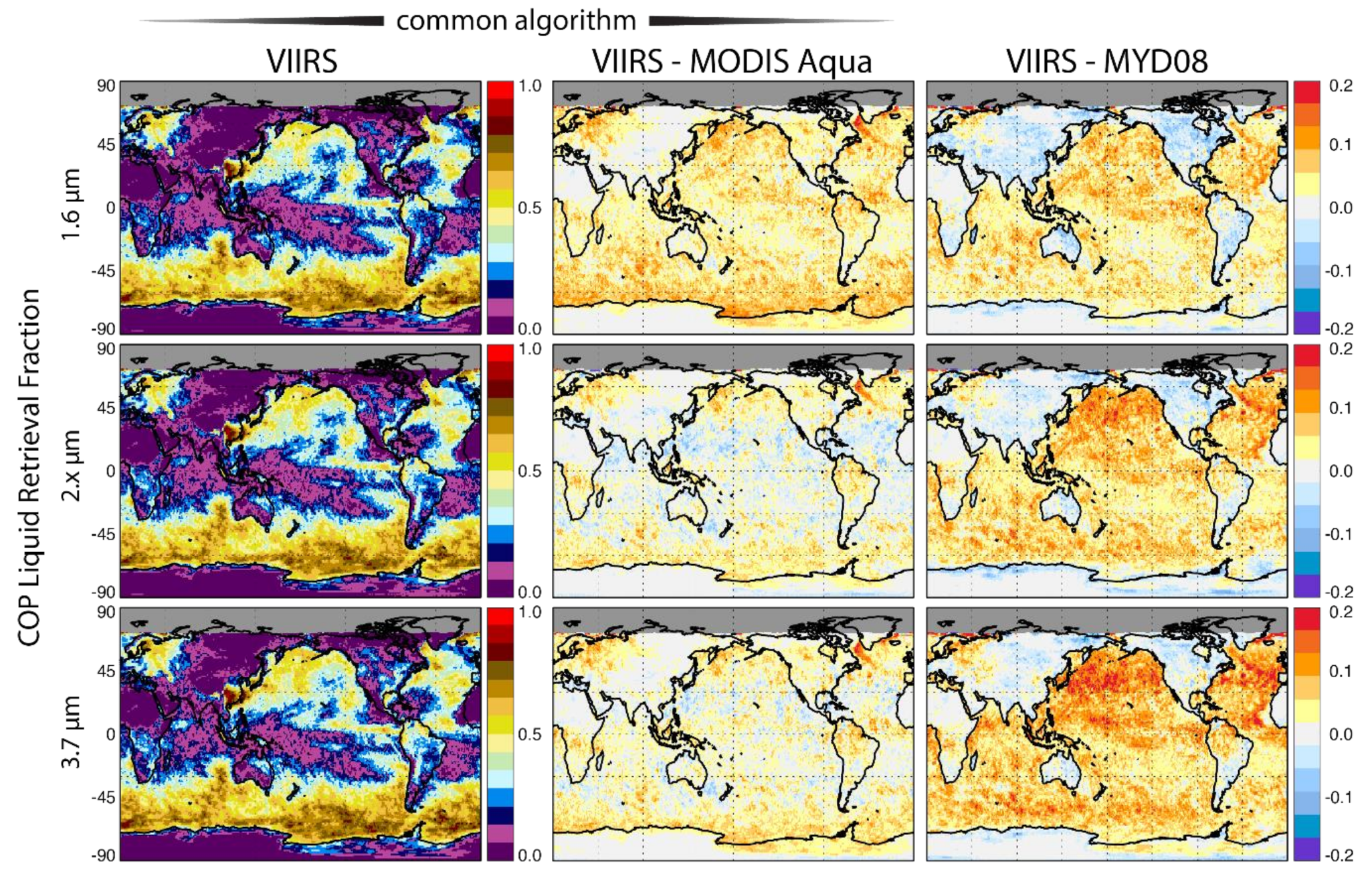 Remotesensing 13 00002 g008