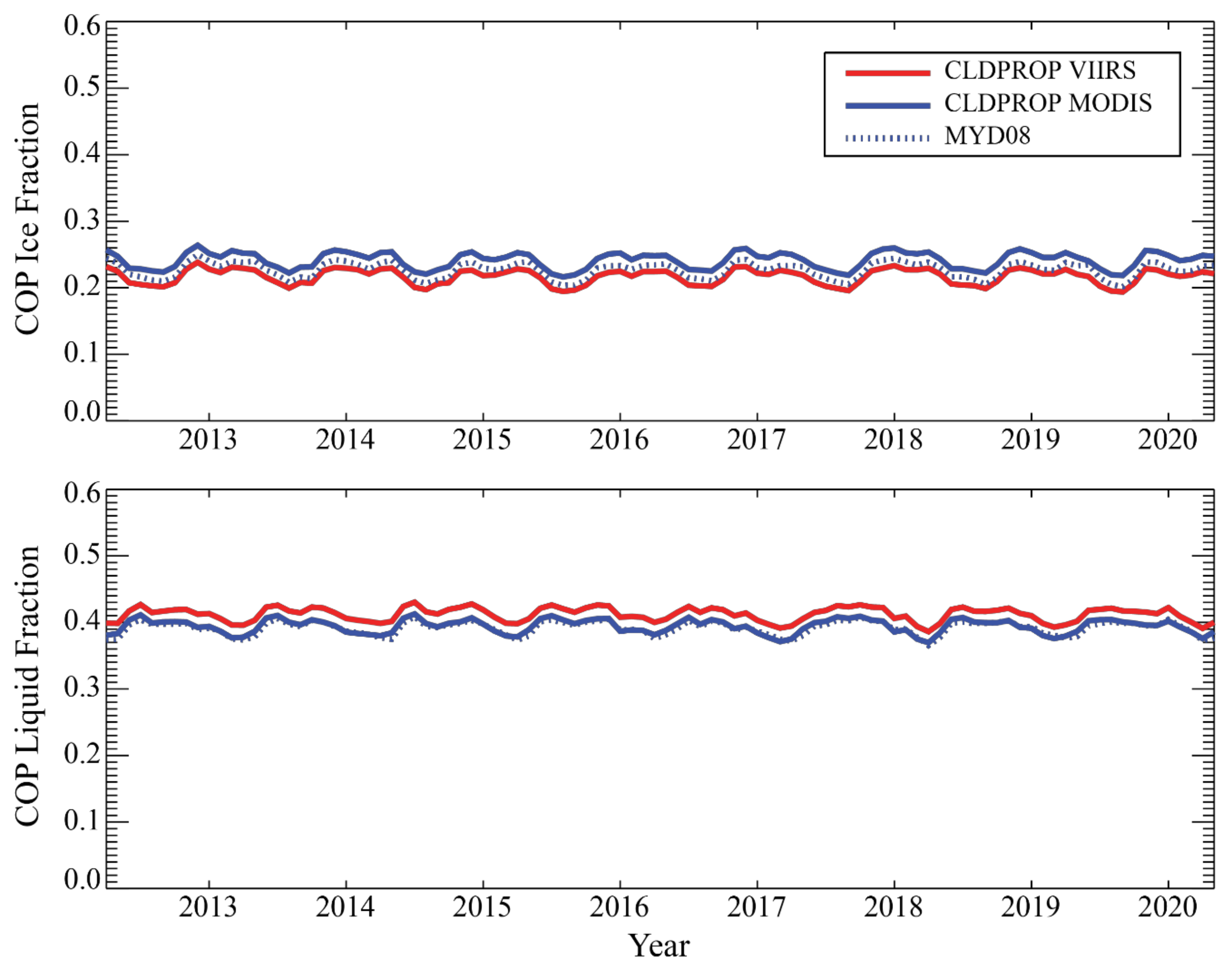 Remotesensing 13 00002 g012