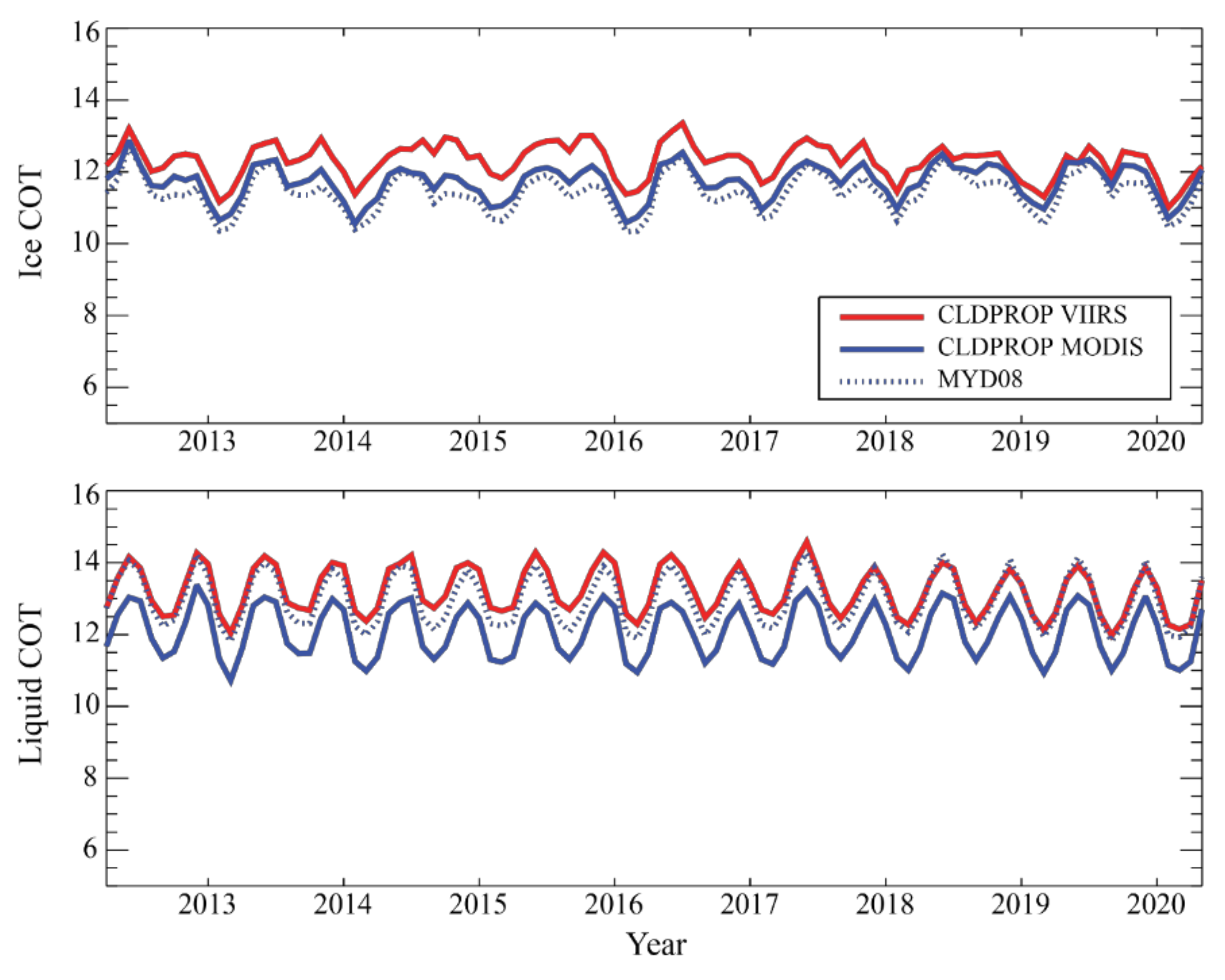 Remotesensing 13 00002 g014