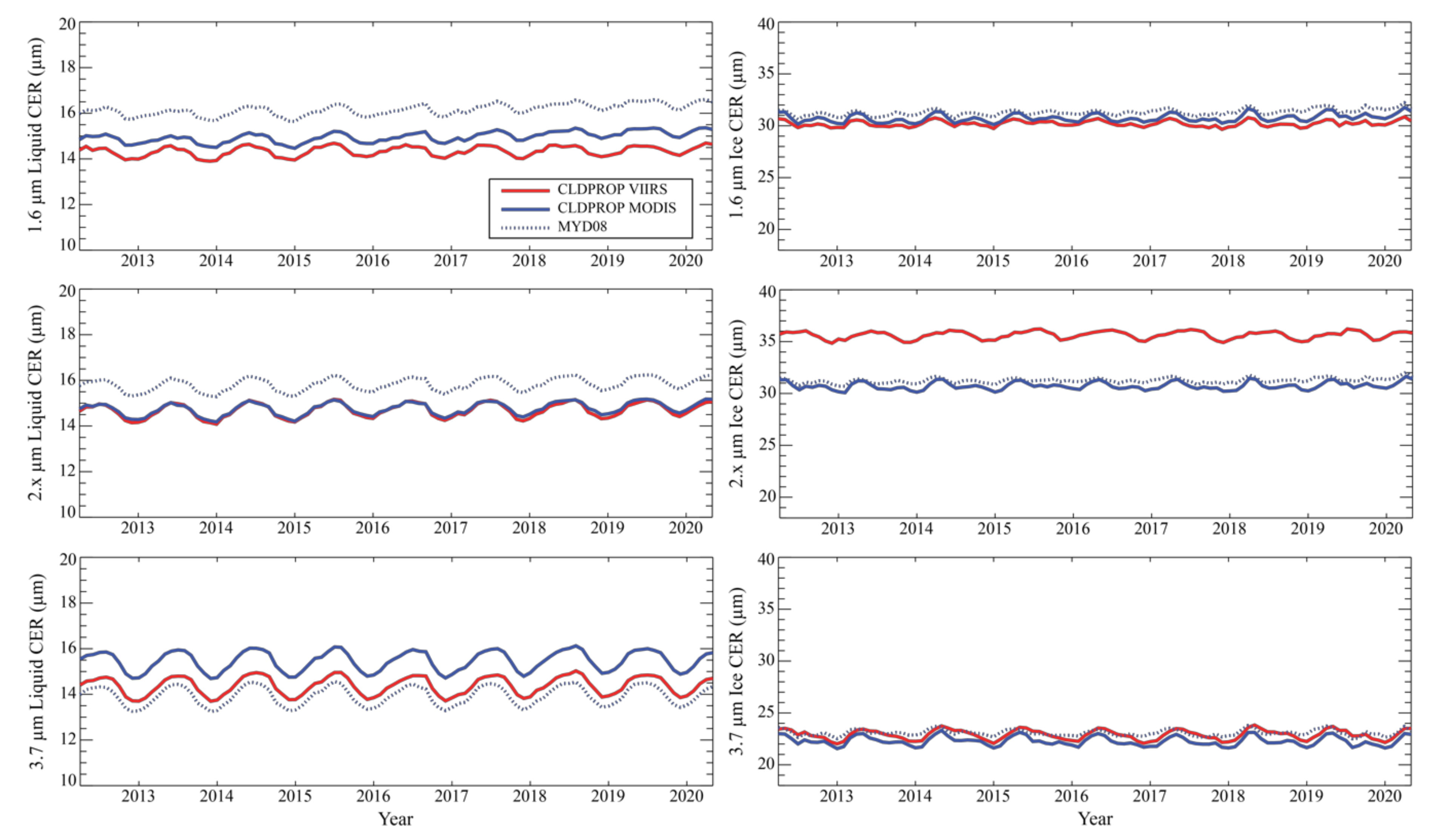 Remotesensing 13 00002 g015