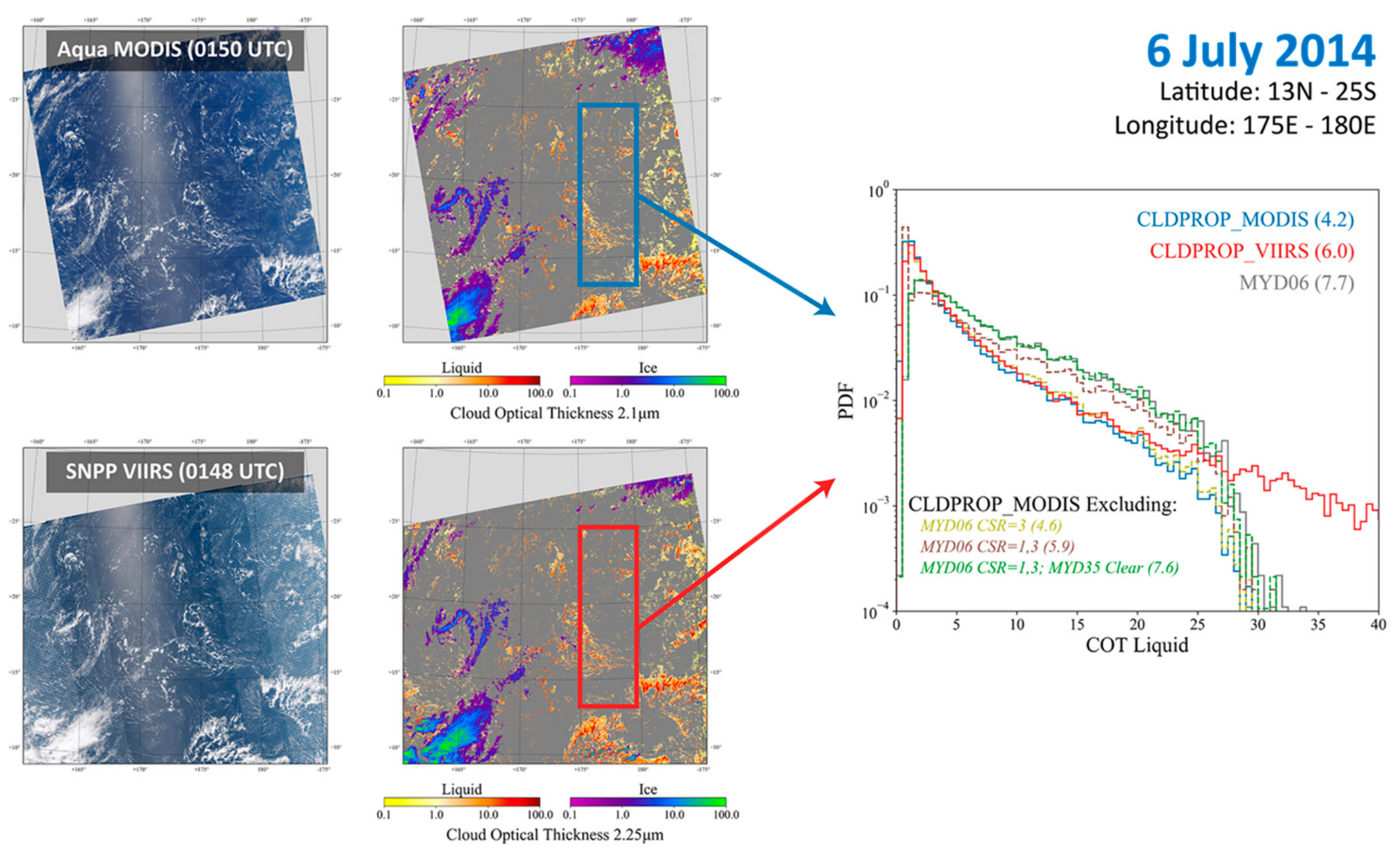 Remotesensing 13 00002 g017