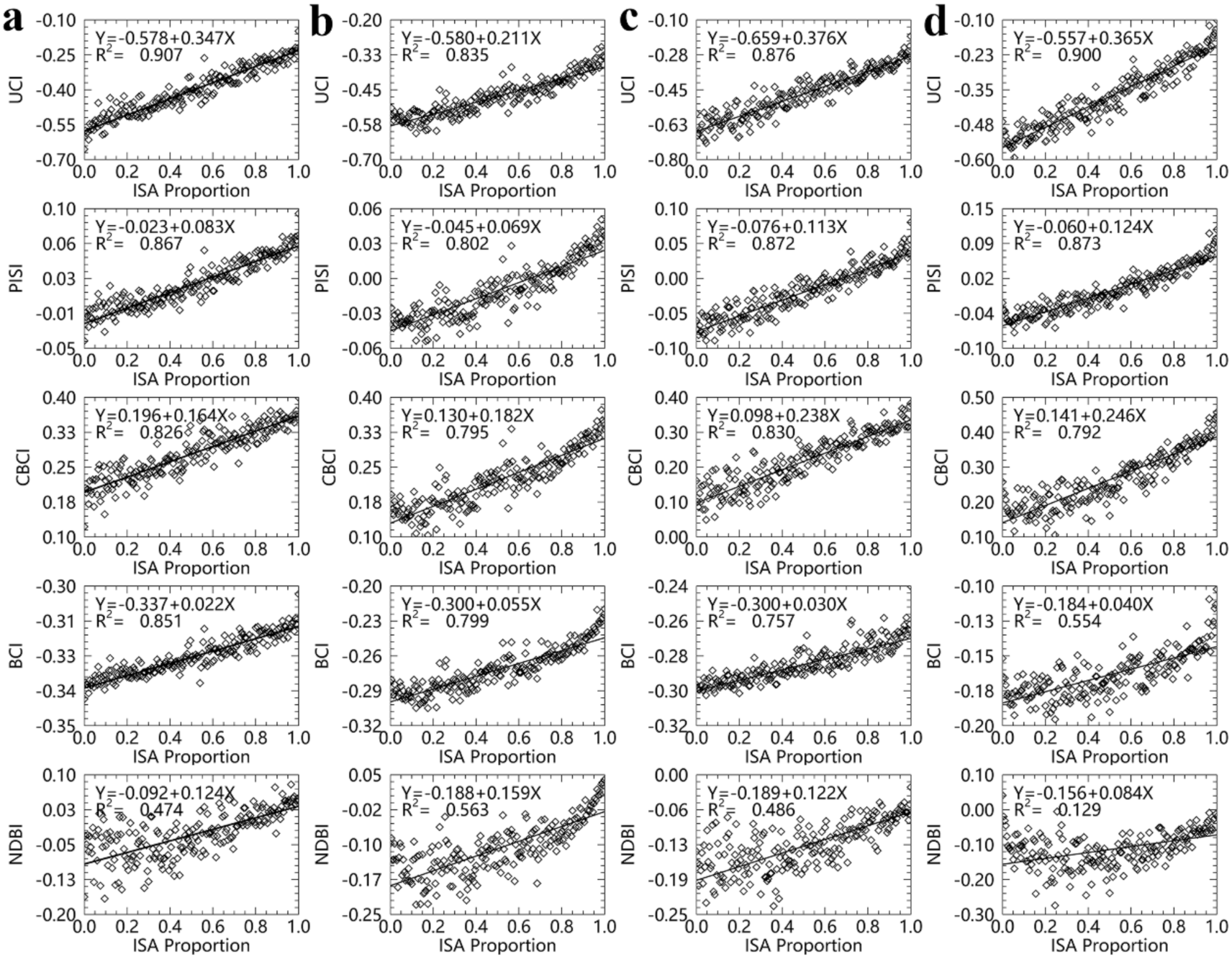 Remotesensing 13 00003 g010