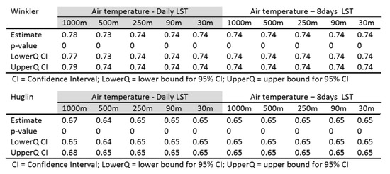 Remotesensing 13 00004 g0a3