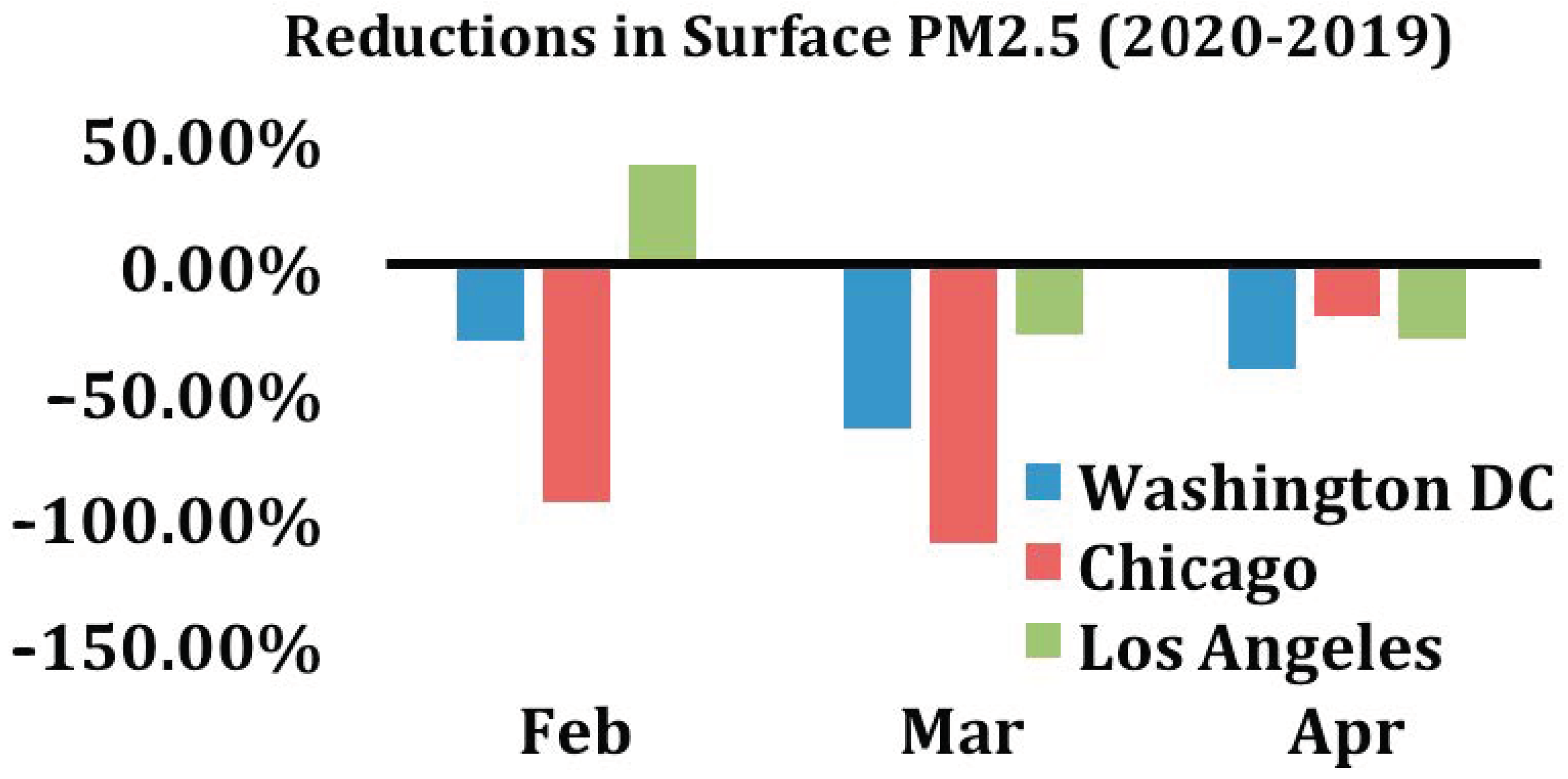 Remotesensing 13 00005 g017 Remotesensing 13 00005 g017