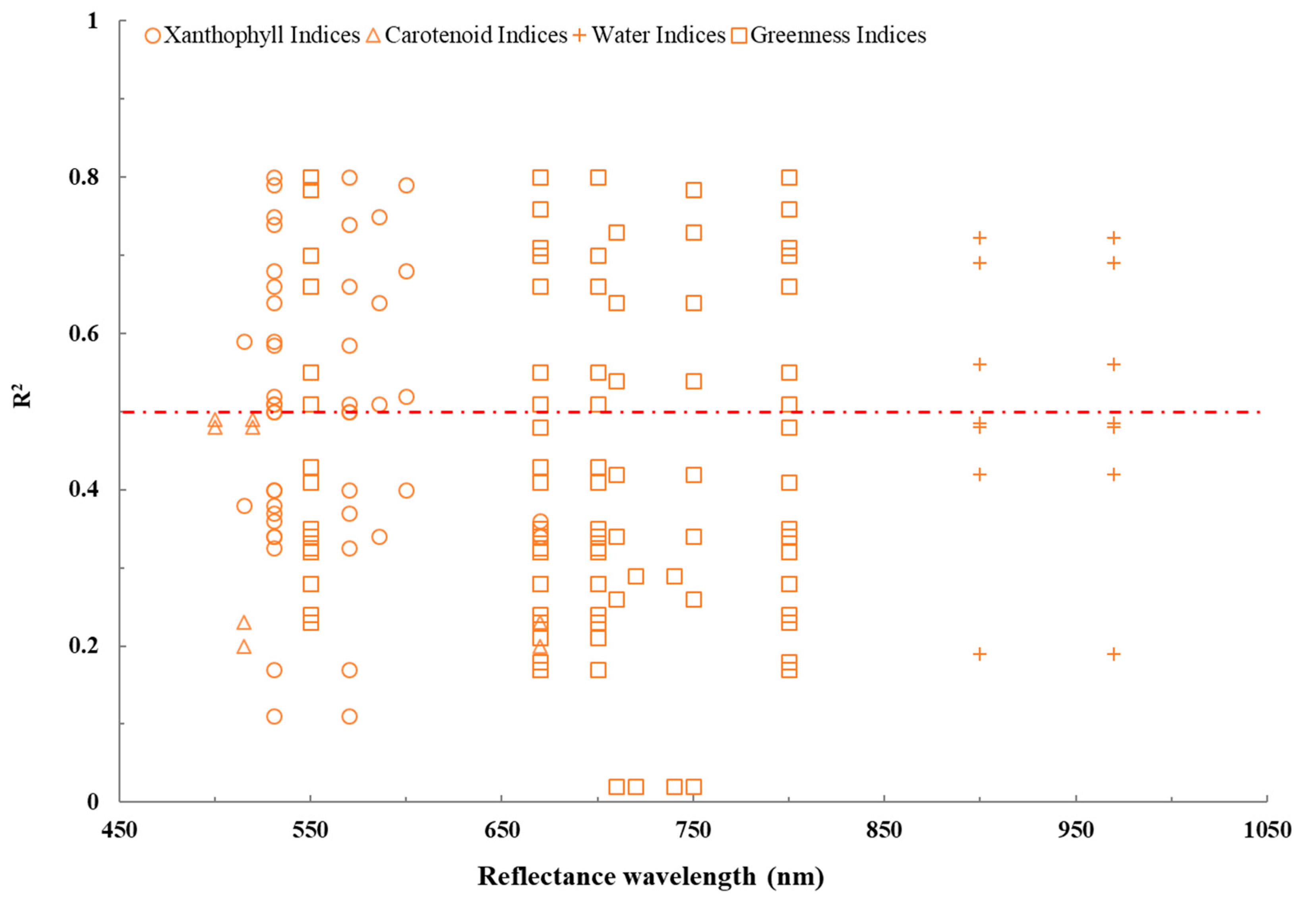 Remotesensing 13 00006 g003