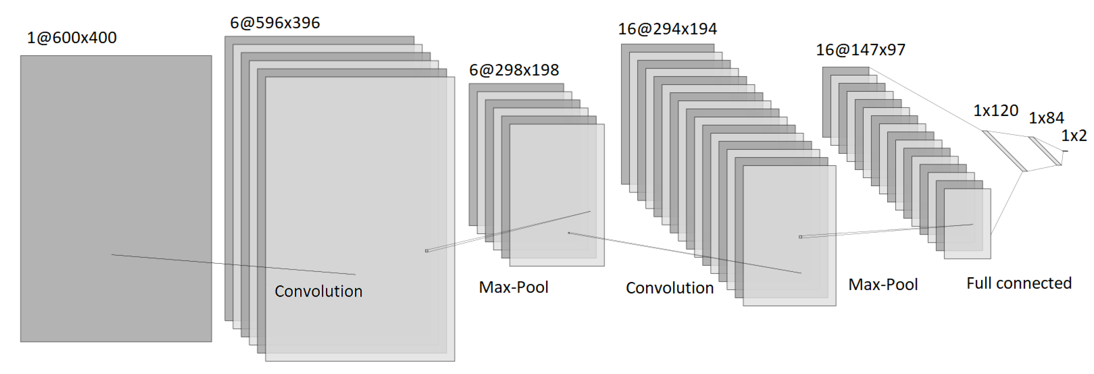 Remotesensing 13 00007 g005 Remotesensing 13 00007 g005