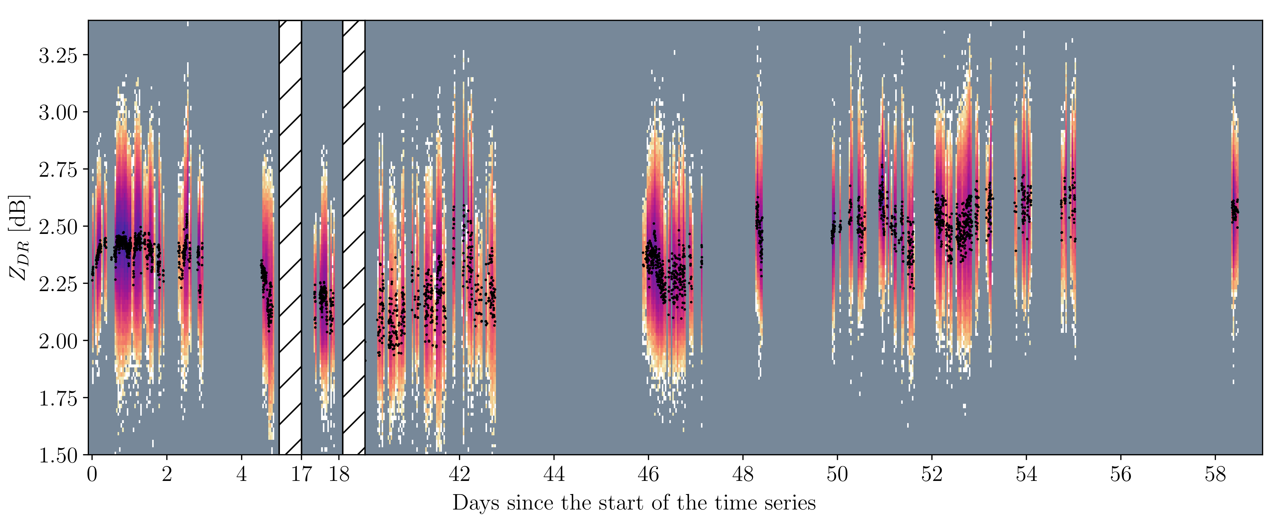 Remotesensing 13 00008 g002