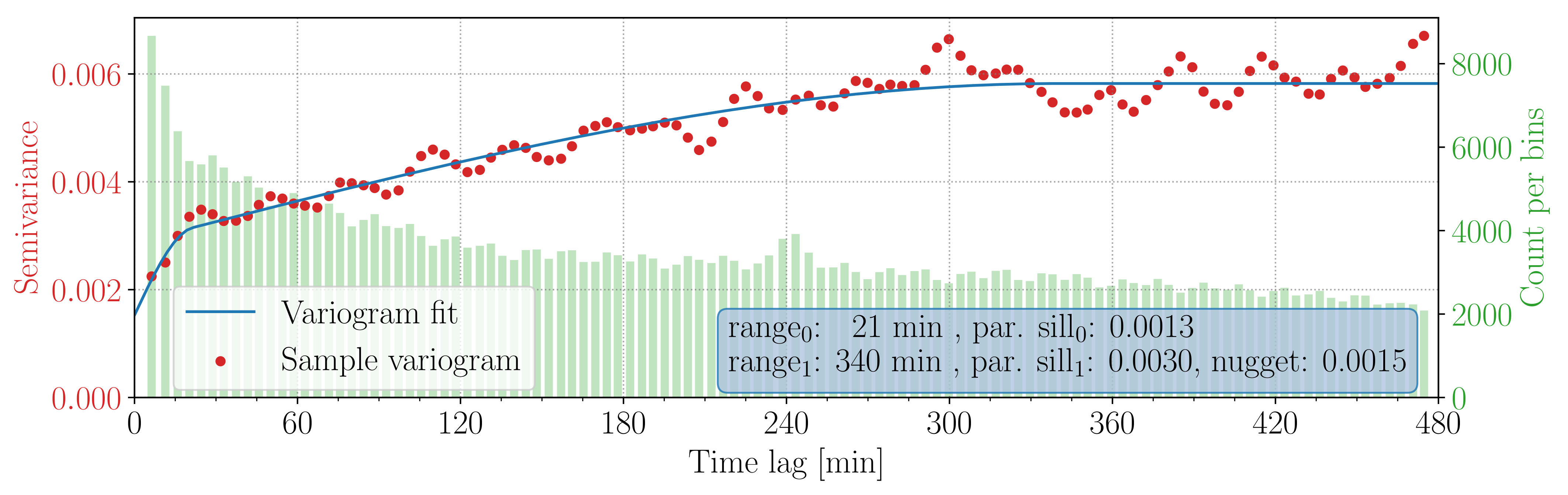 Remotesensing 13 00008 g004