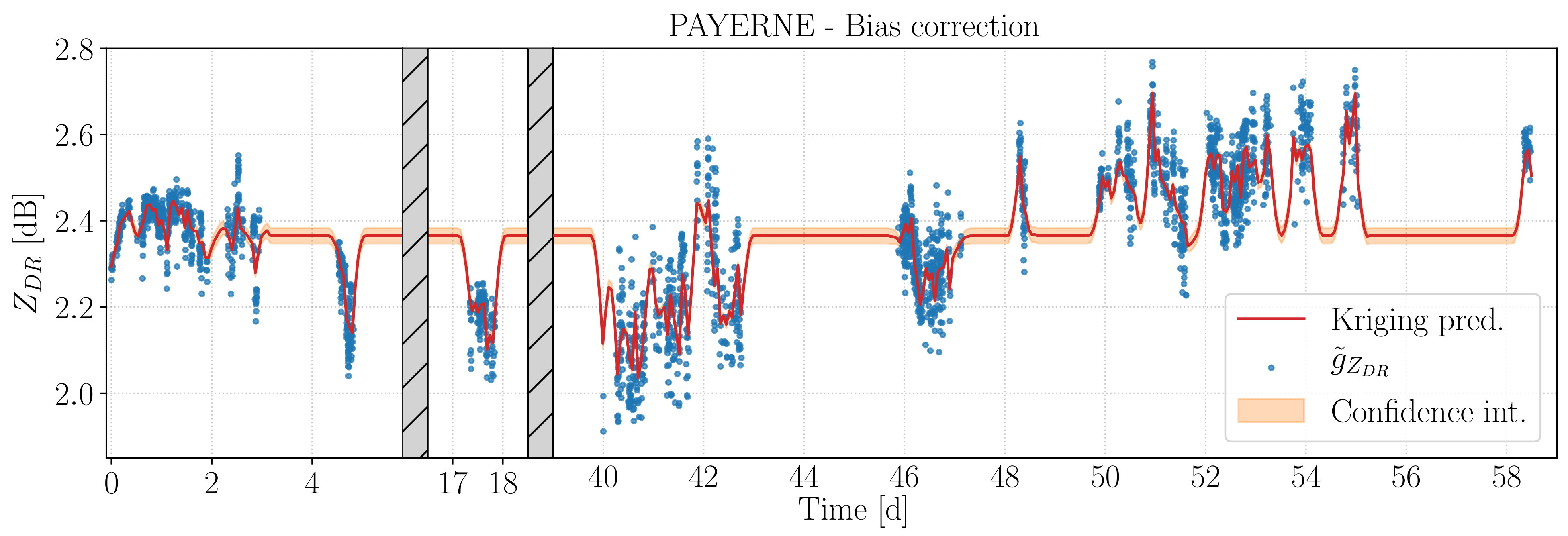 Remotesensing 13 00008 g005