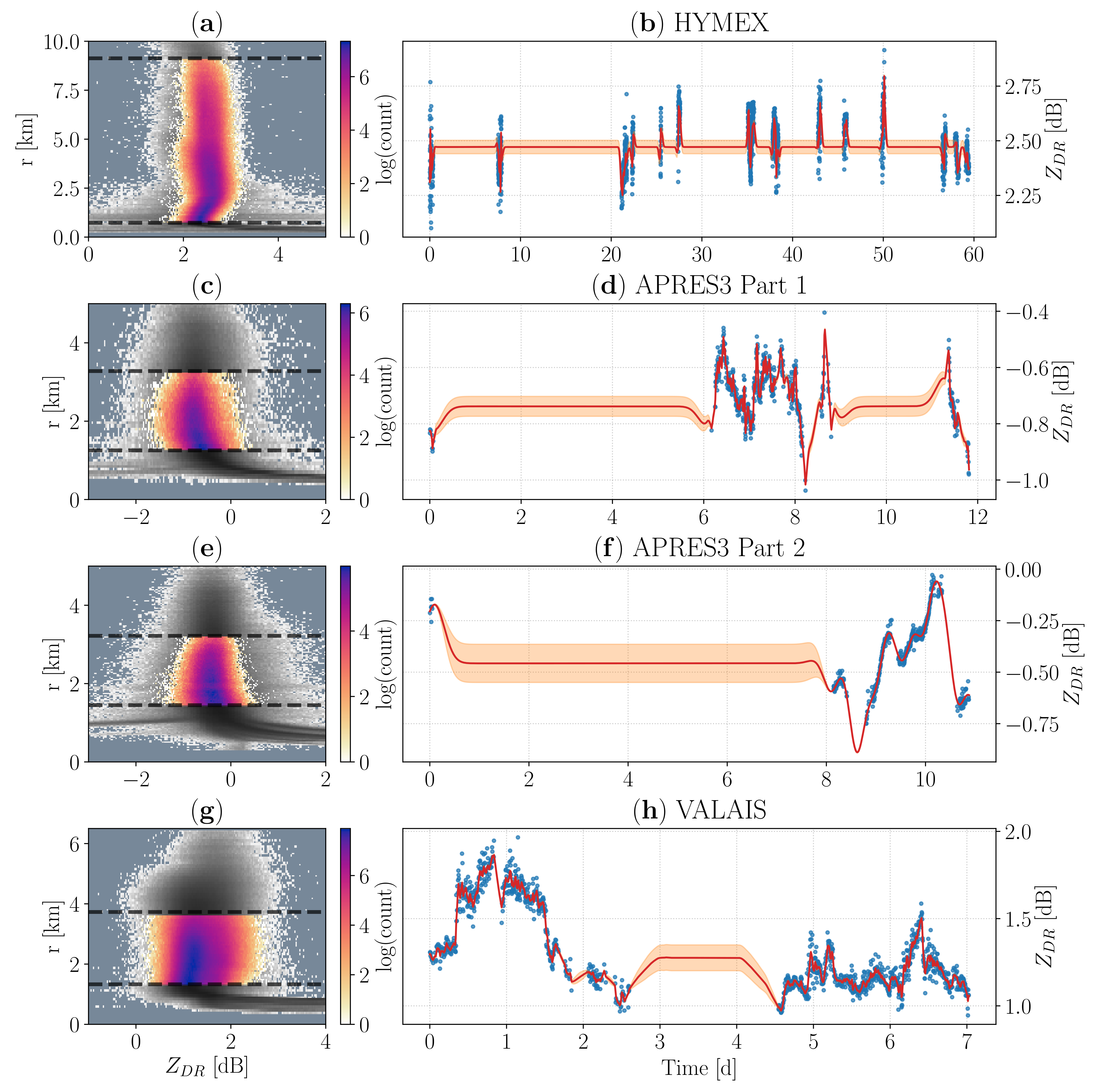 Remotesensing 13 00008 g008