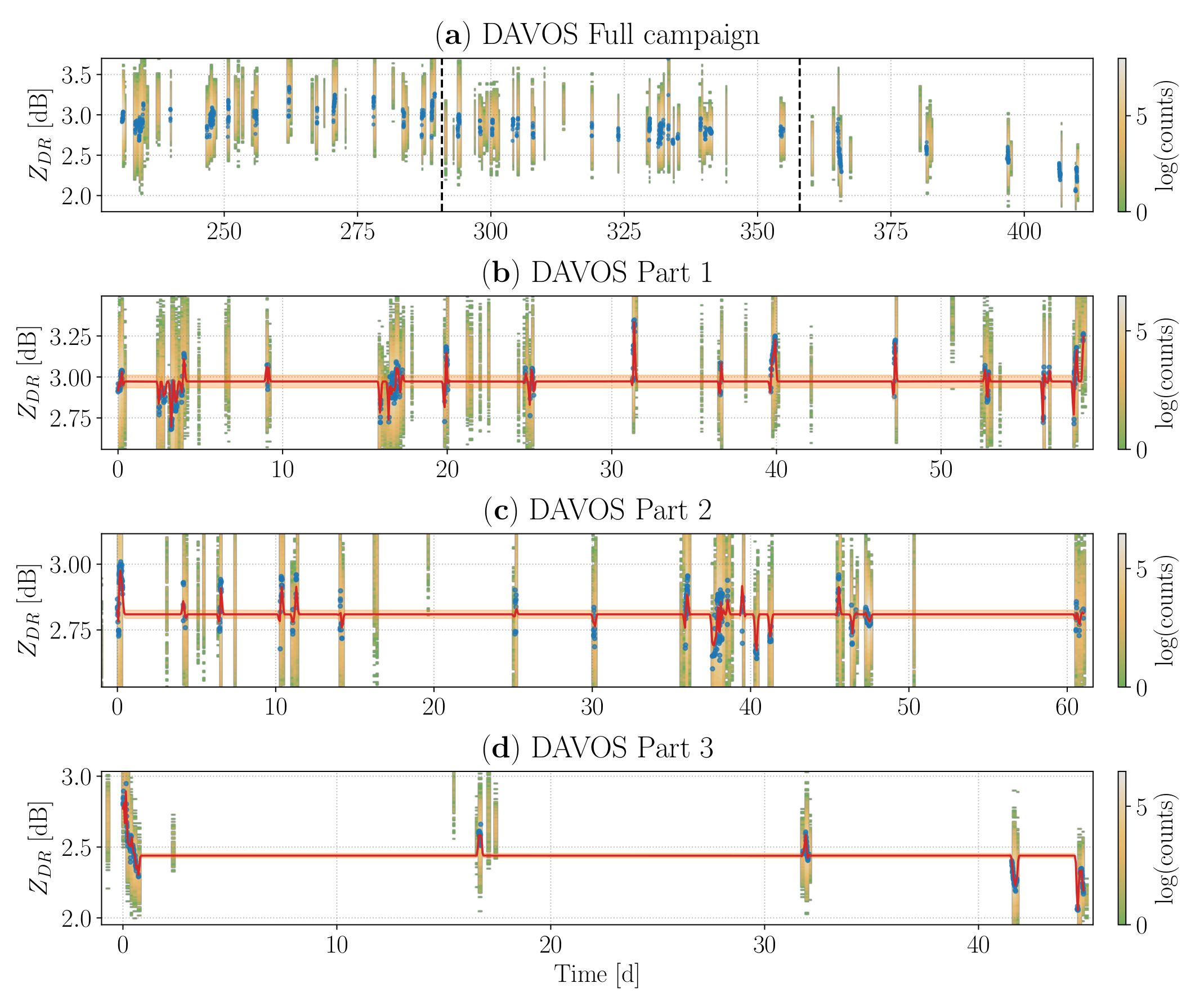Remotesensing 13 00008 g009