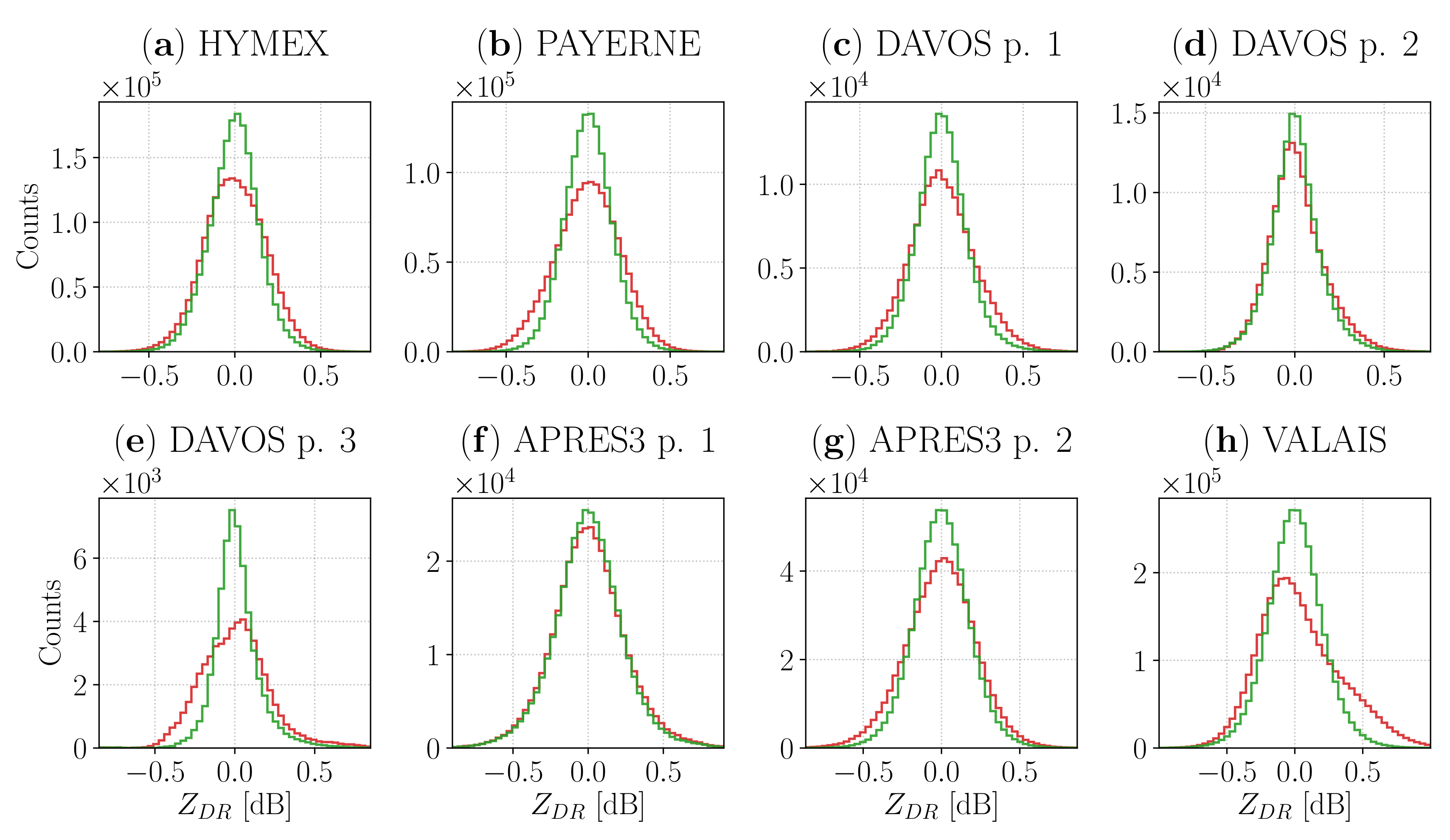 Remotesensing 13 00008 g010