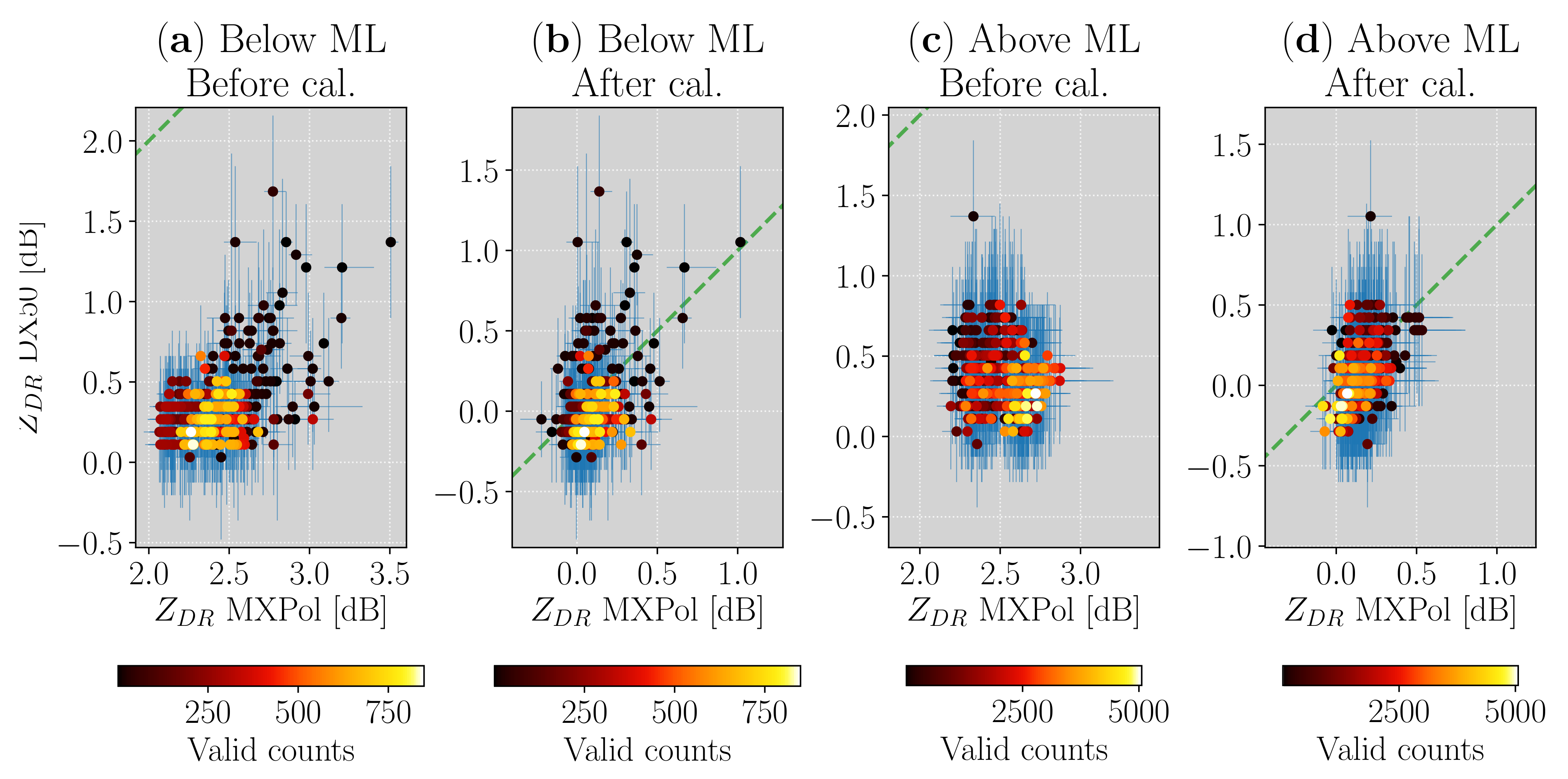 Remotesensing 13 00008 g0a1