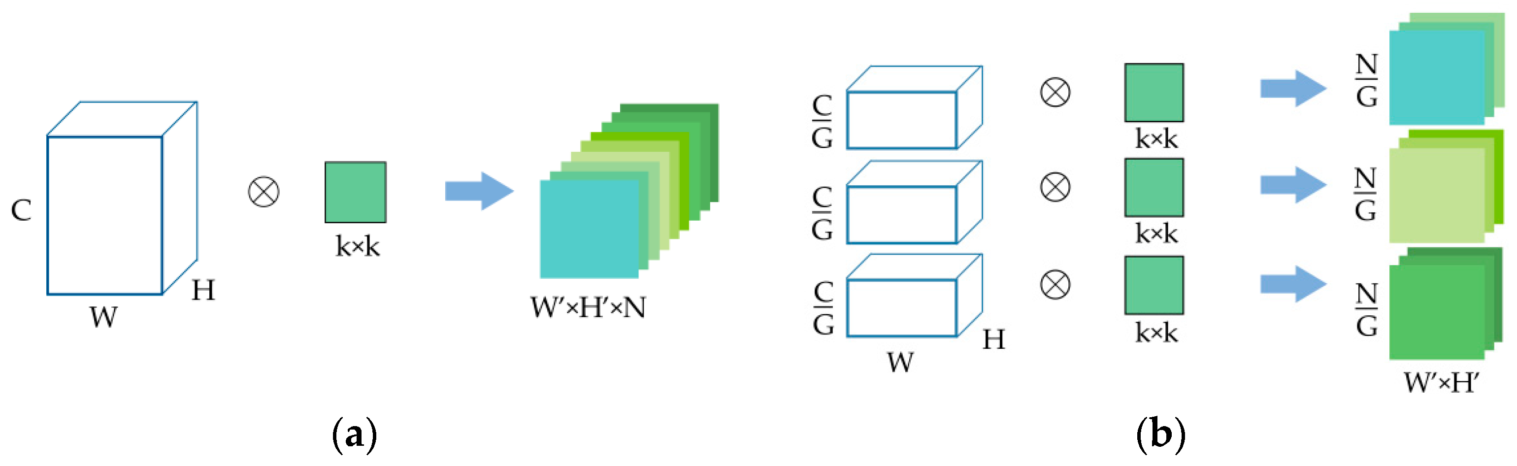 Remotesensing 13 00009 g002