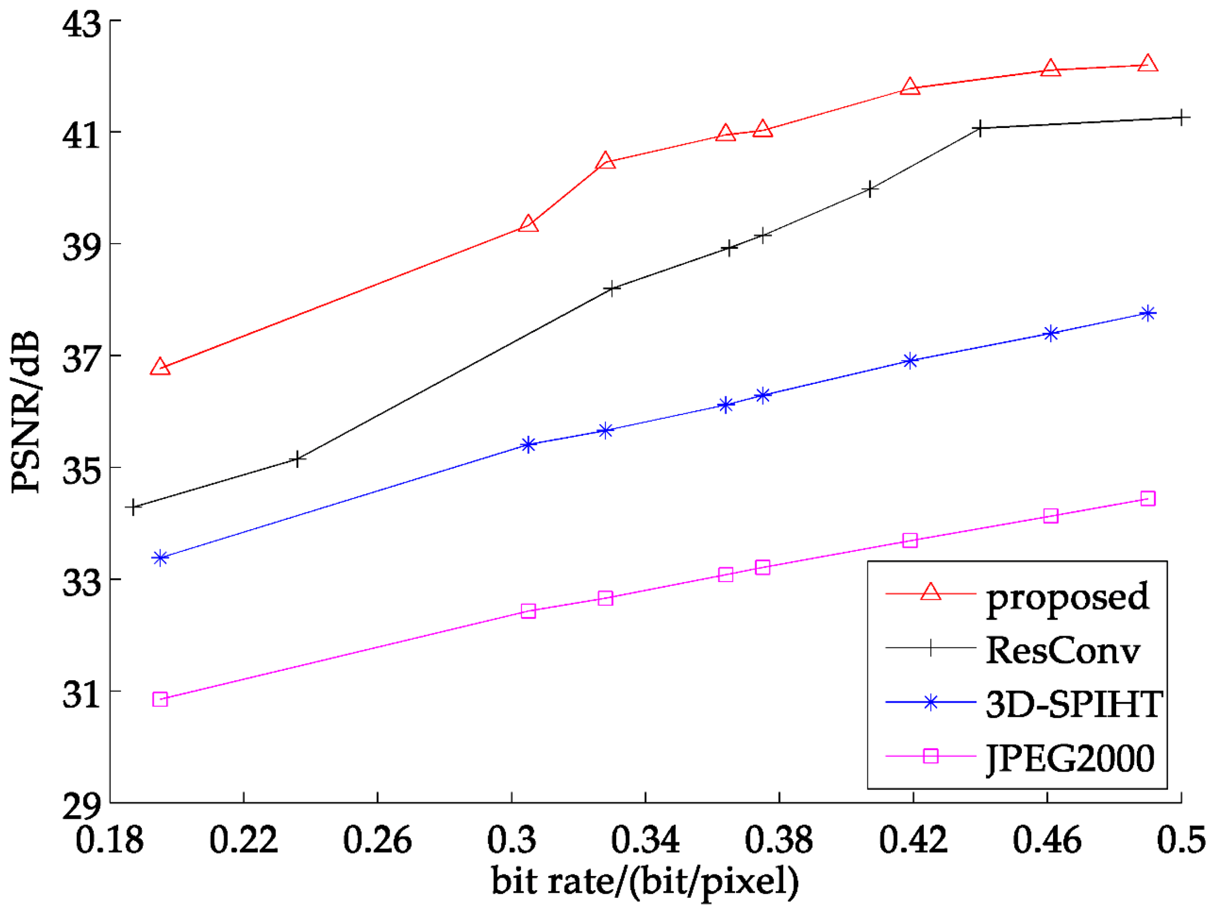 Remotesensing 13 00009 g012