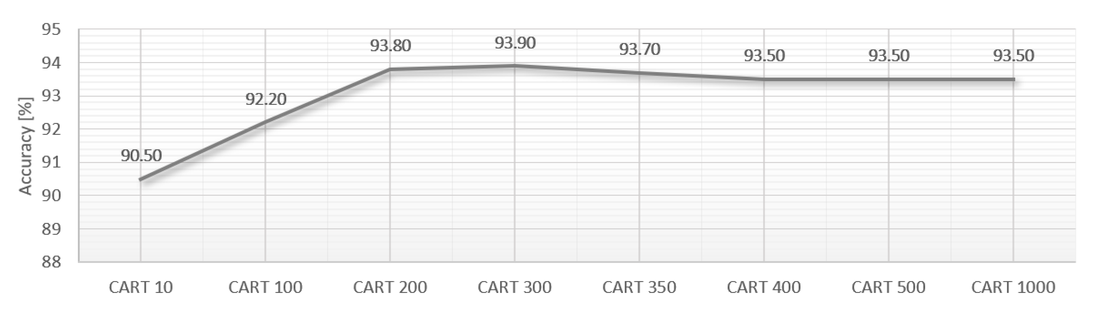 Remotesensing 13 00010 g015