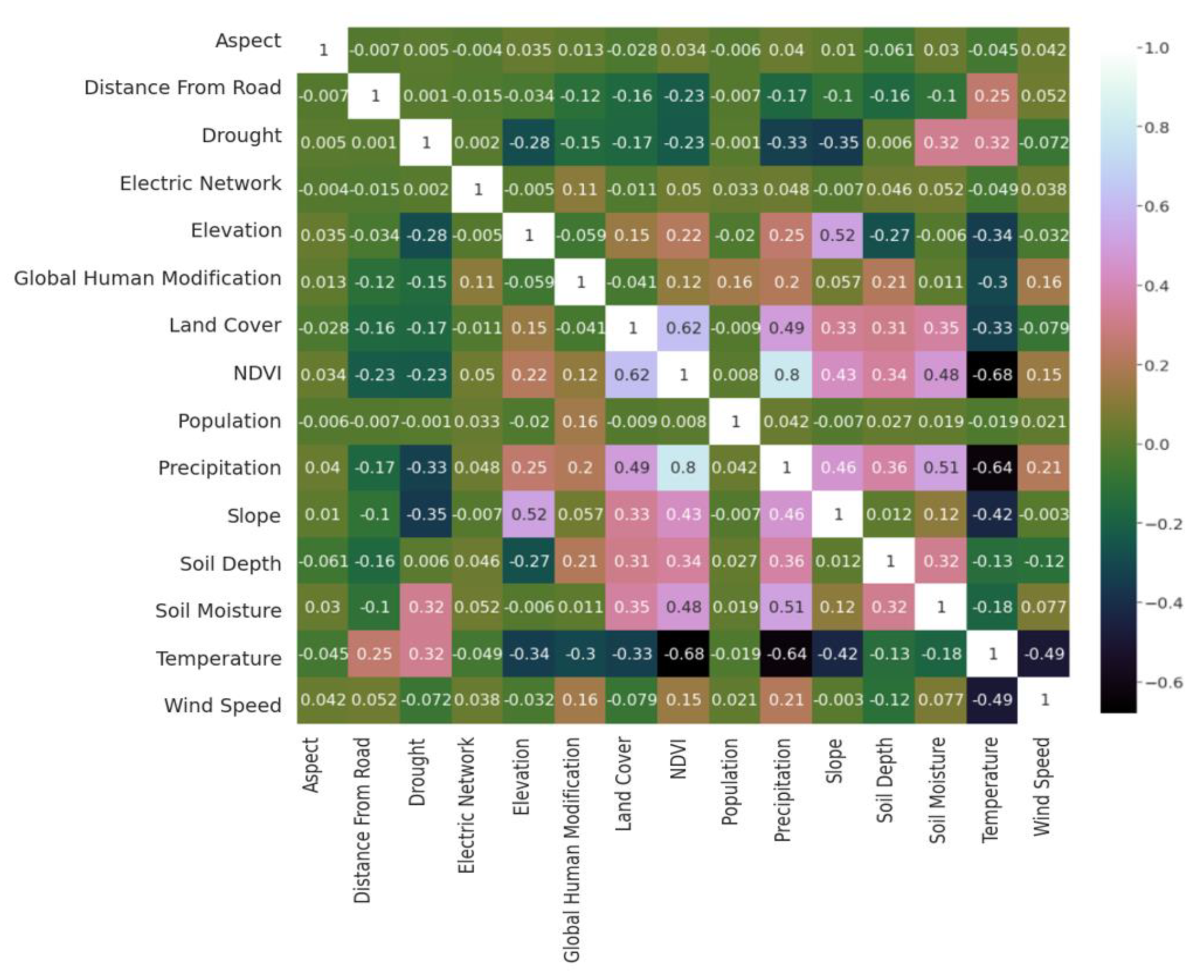 Remotesensing 13 00010 g018